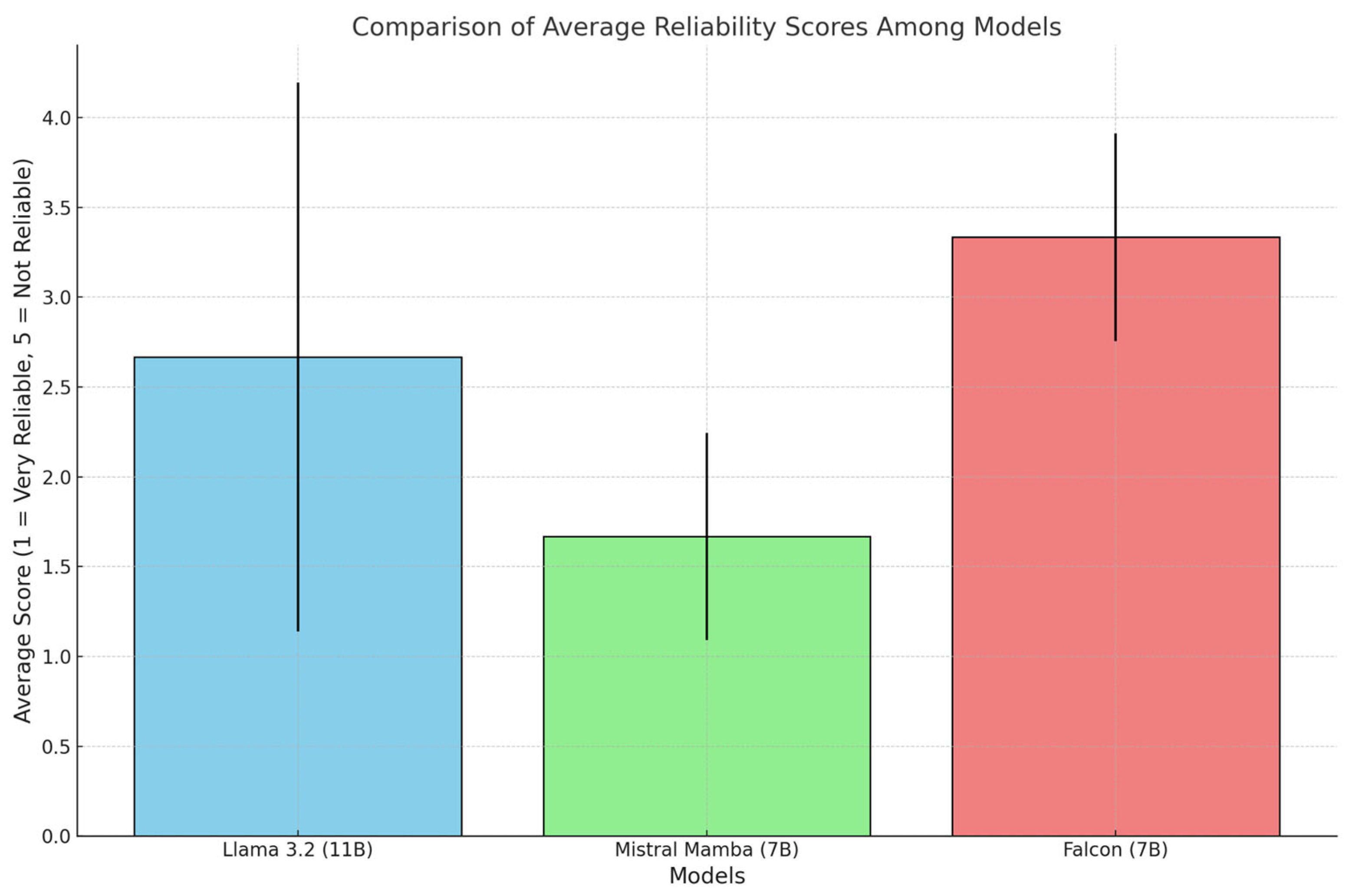 Tomography 11 00047 g002