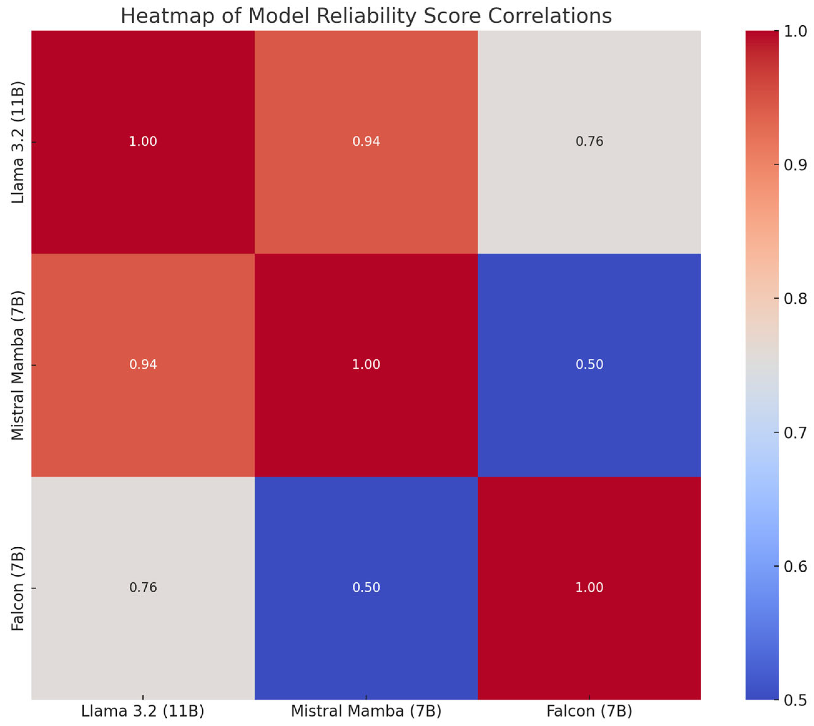 Tomography 11 00047 g003