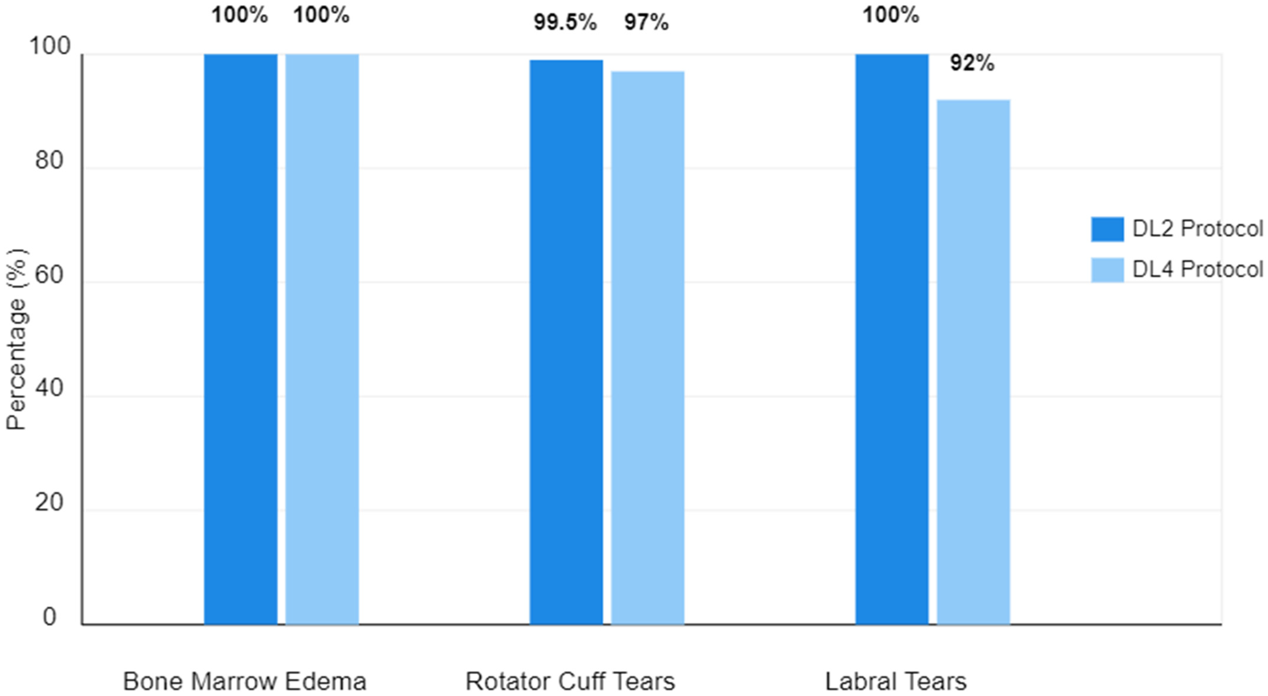 Tomography 11 00048 g001