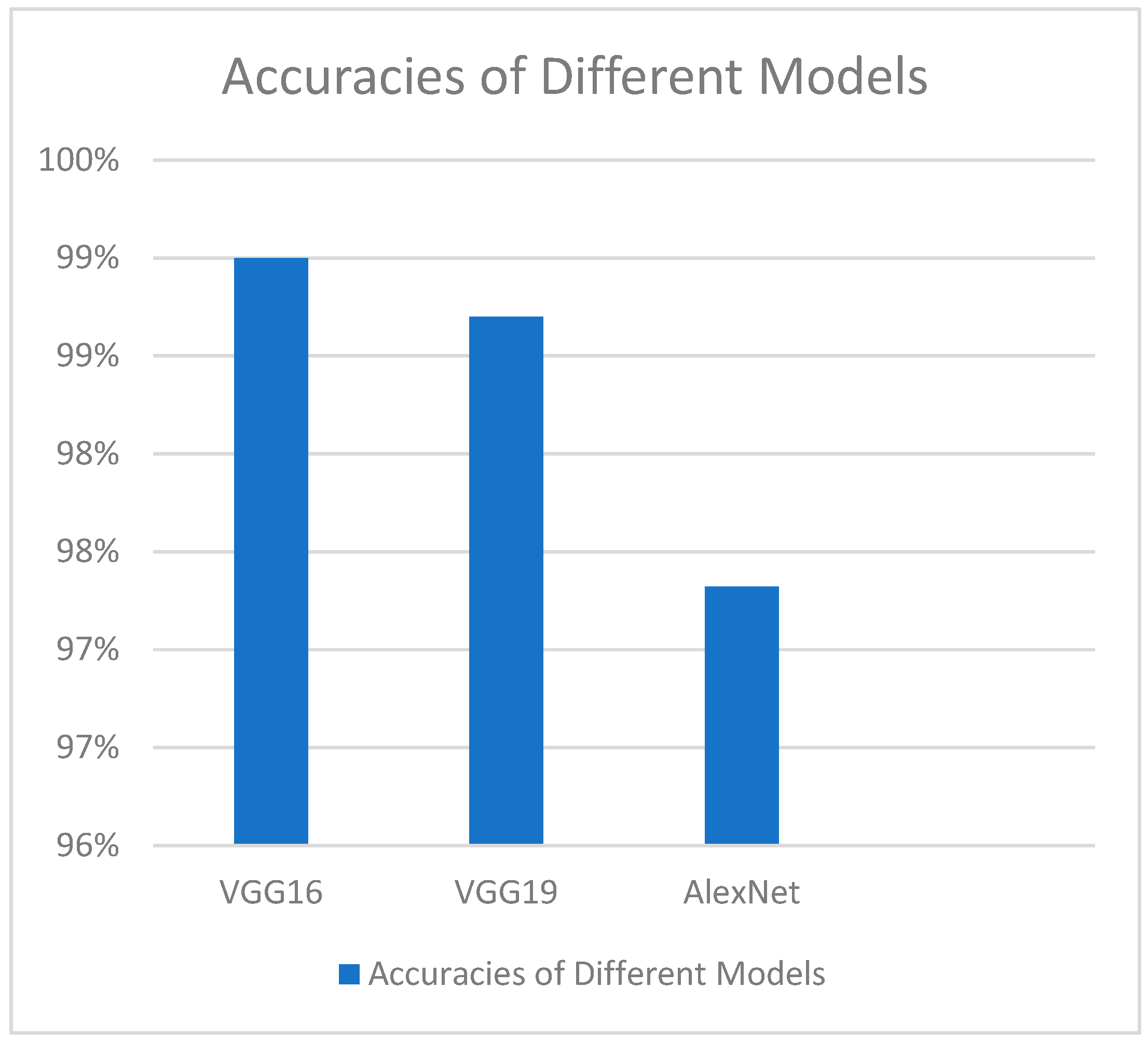 Tomography 11 00050 g001