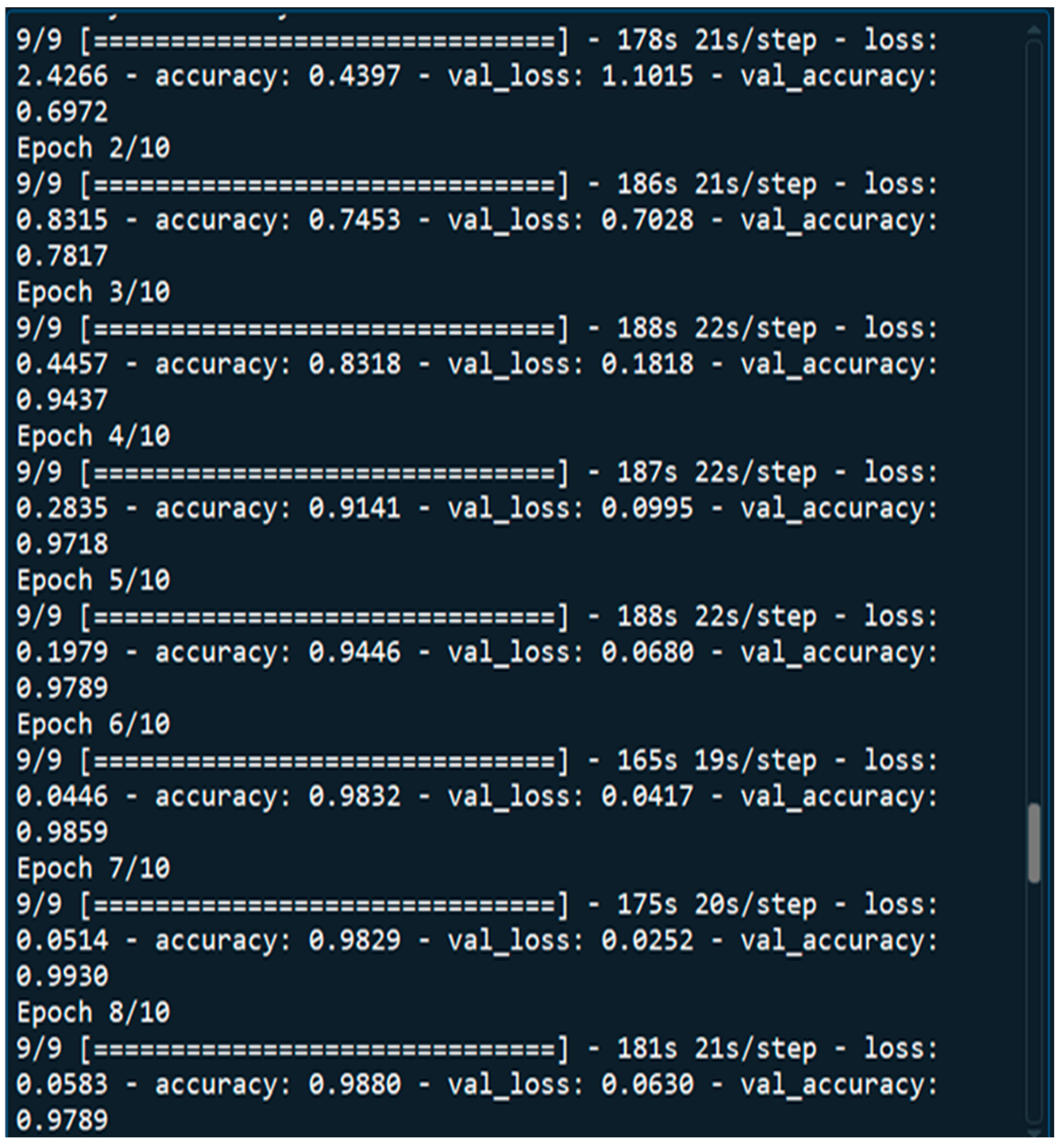 Tomography 11 00050 g003a
