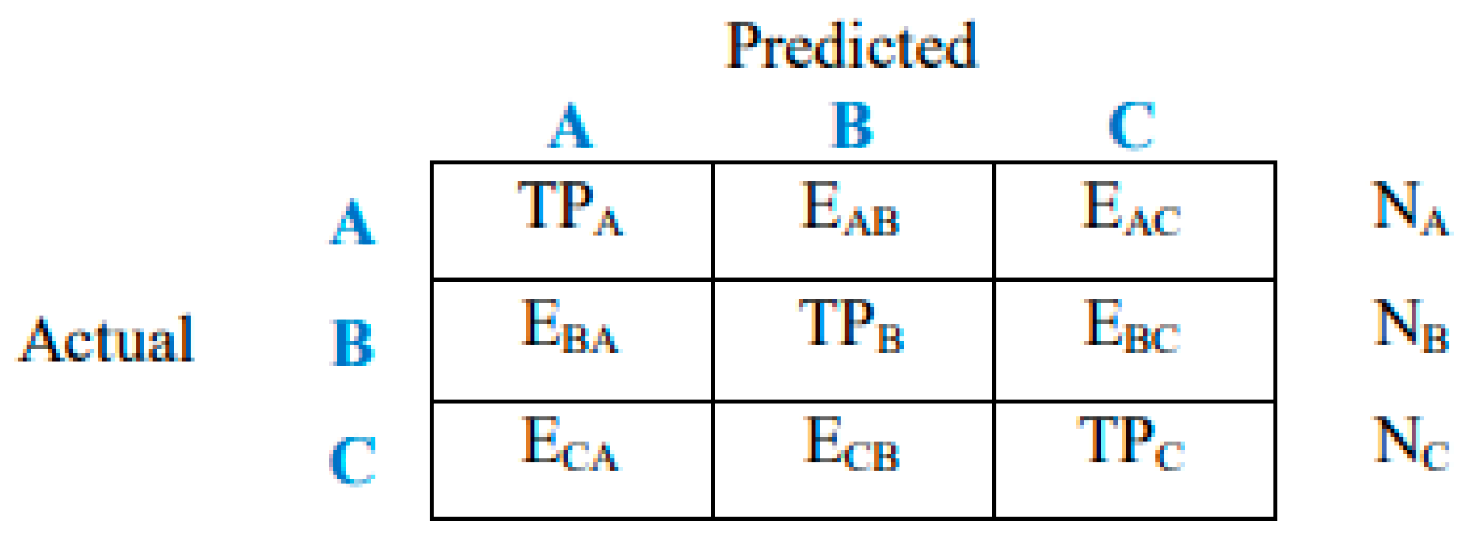 Tomography 11 00050 g005