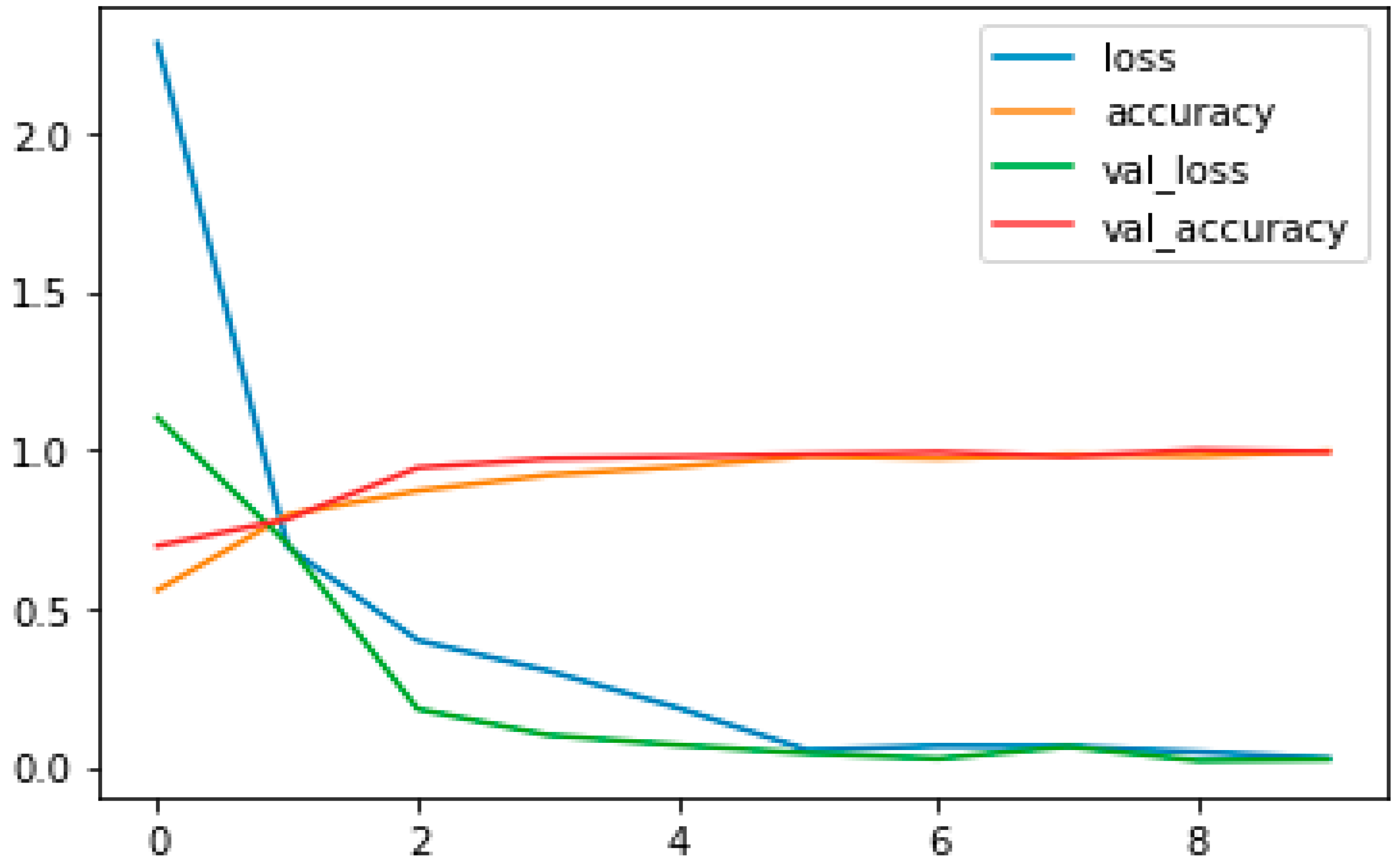 Tomography 11 00050 g007