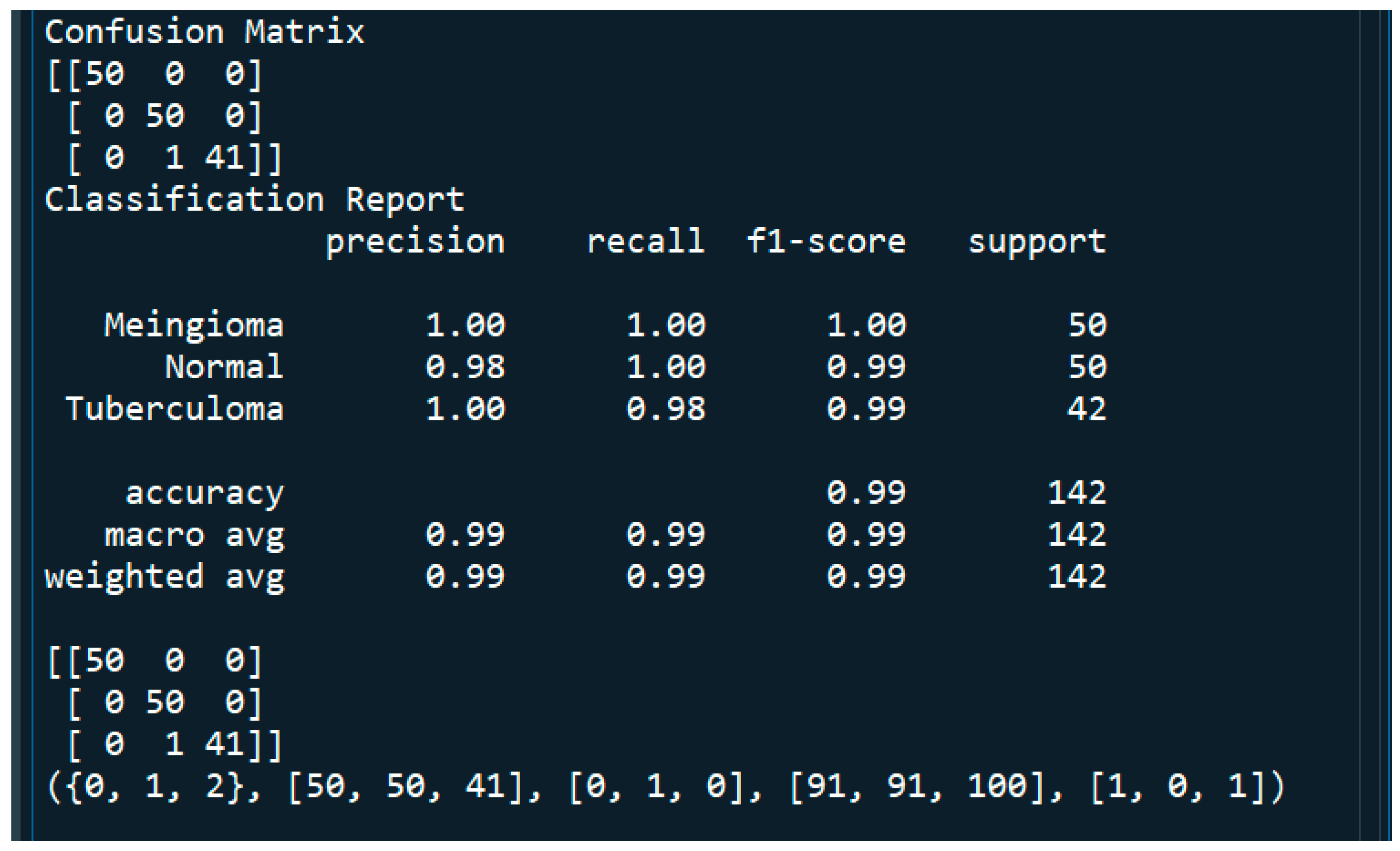 Tomography 11 00050 g009