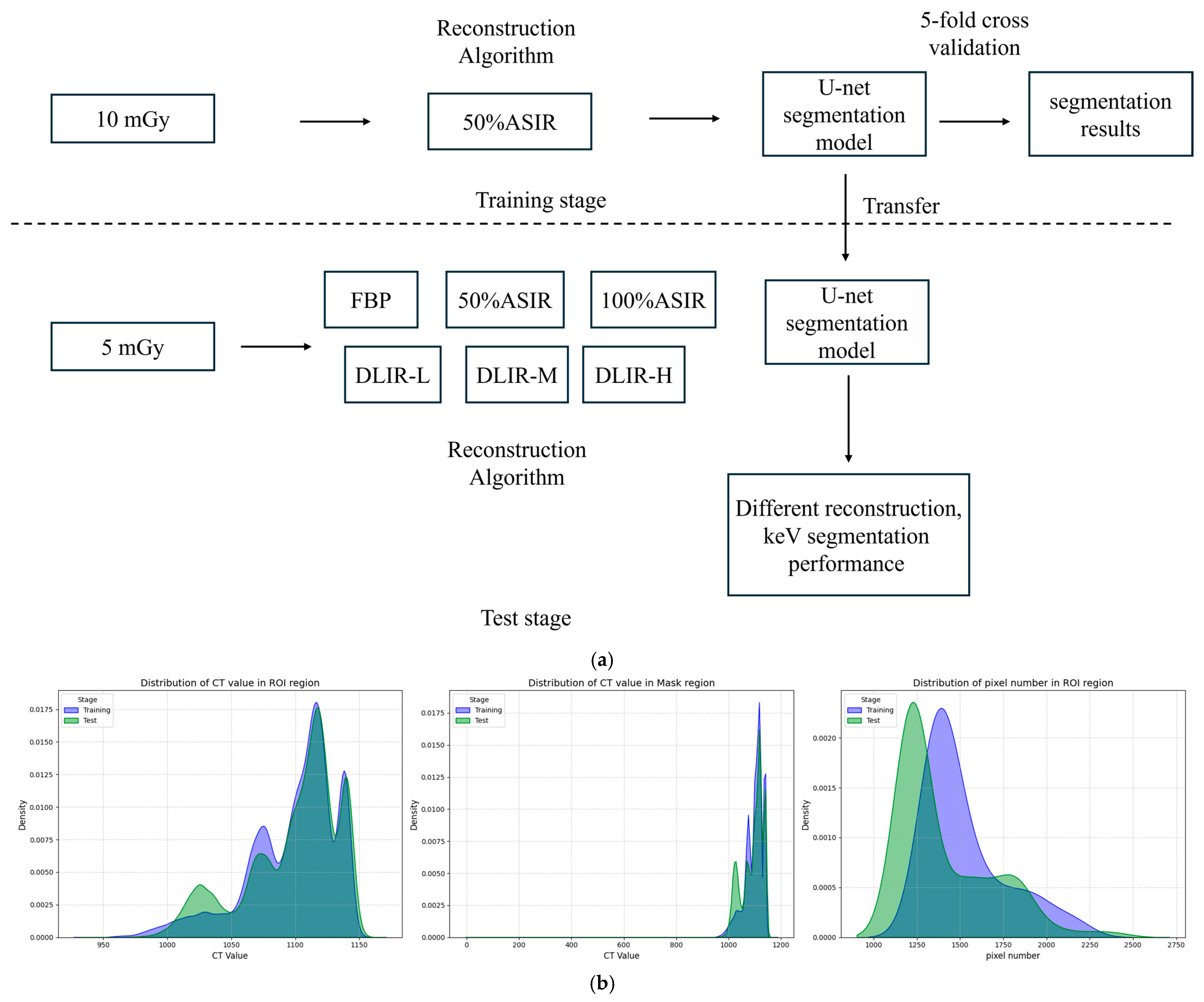 Tomography 11 00051 g002
