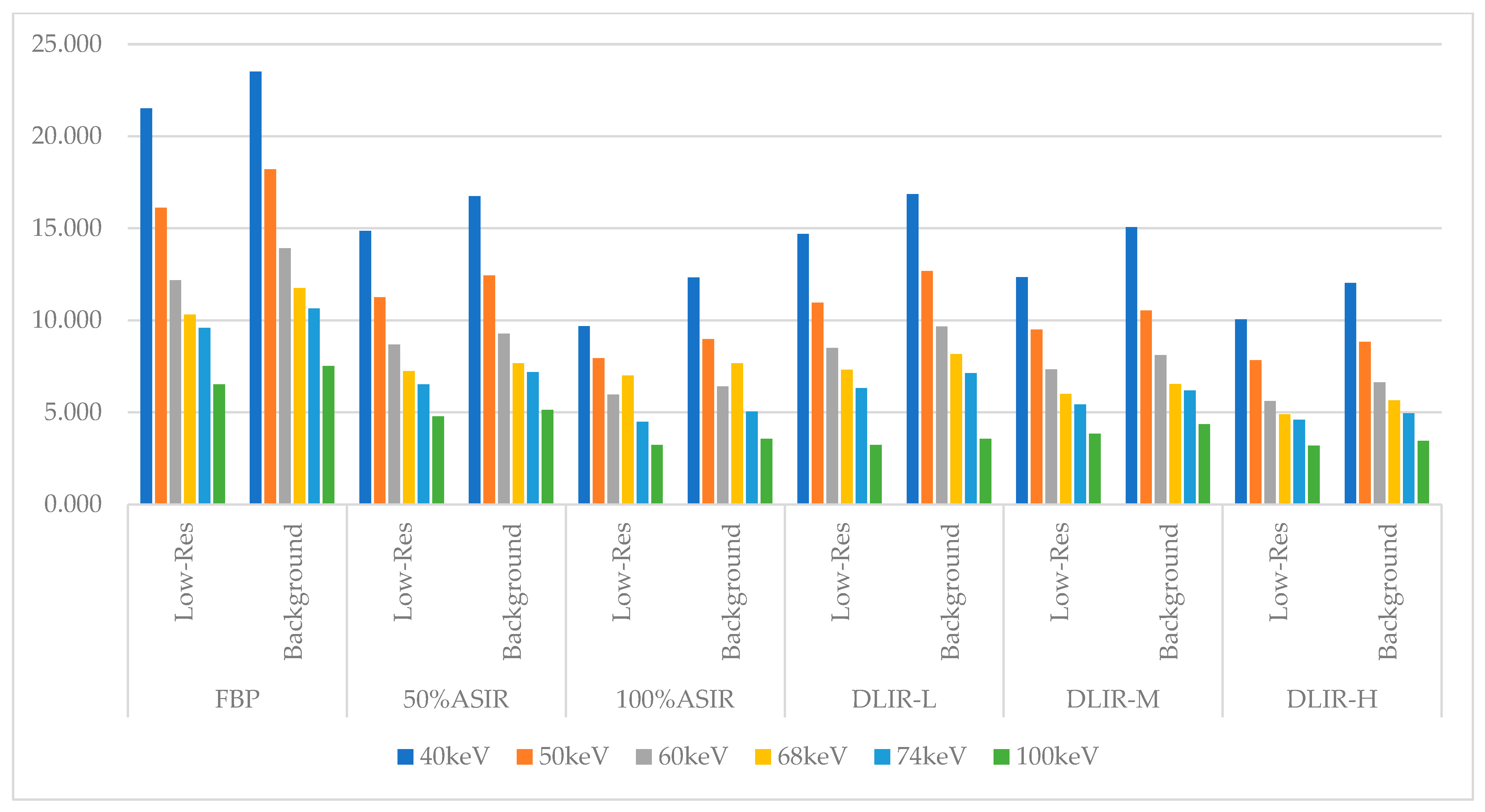 Tomography 11 00051 g0a2
