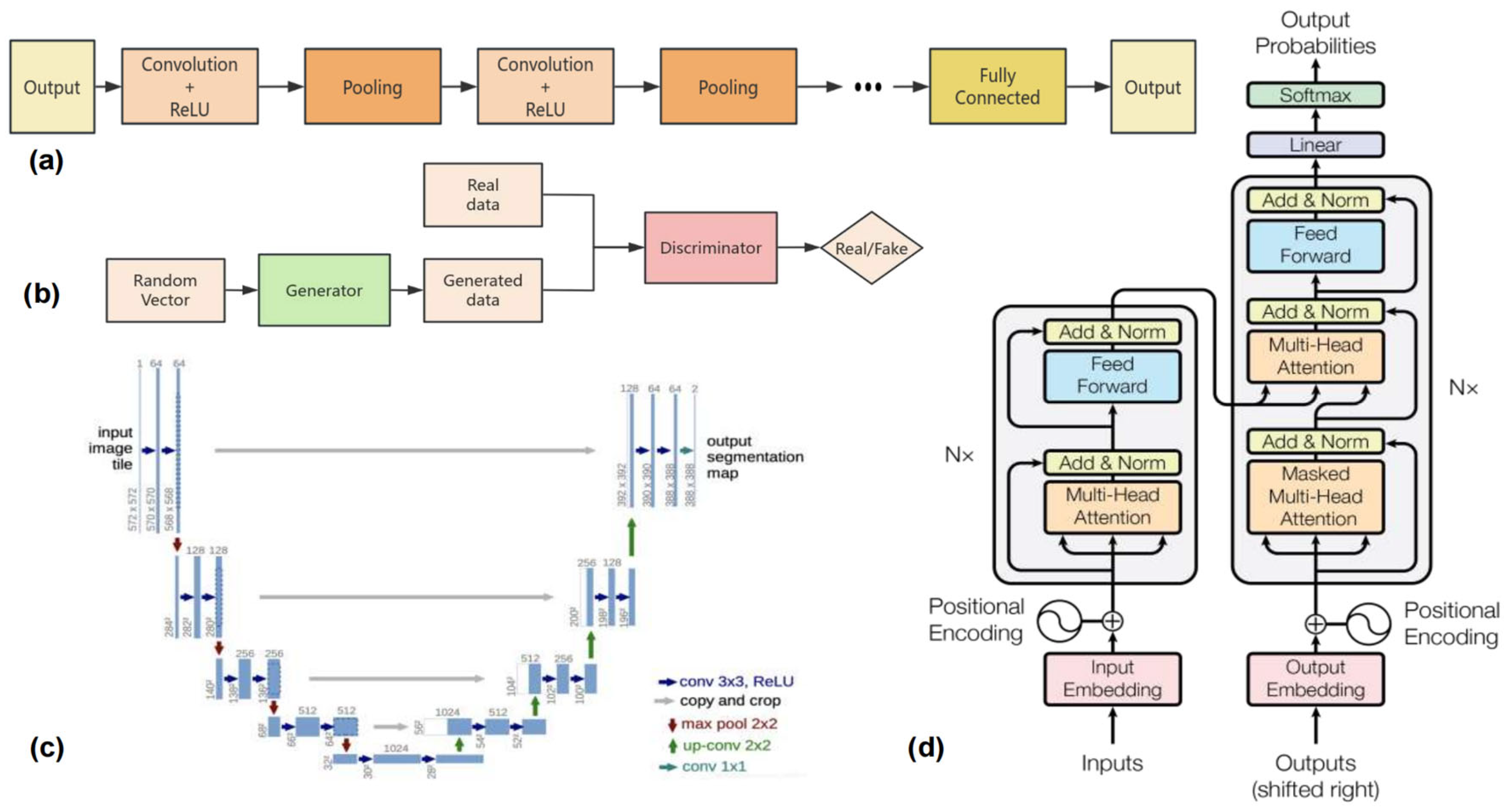 Tomography 11 00052 g003