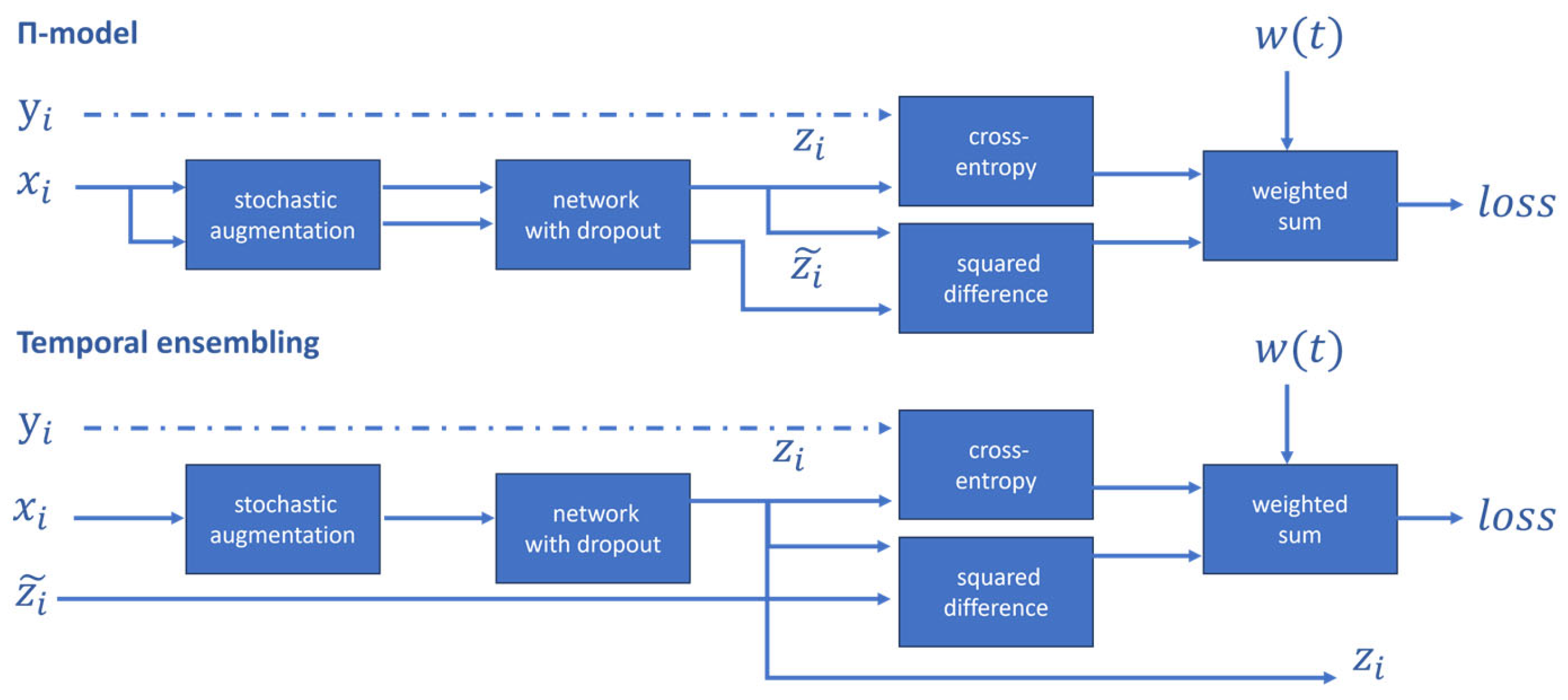 Tomography 11 00052 g006