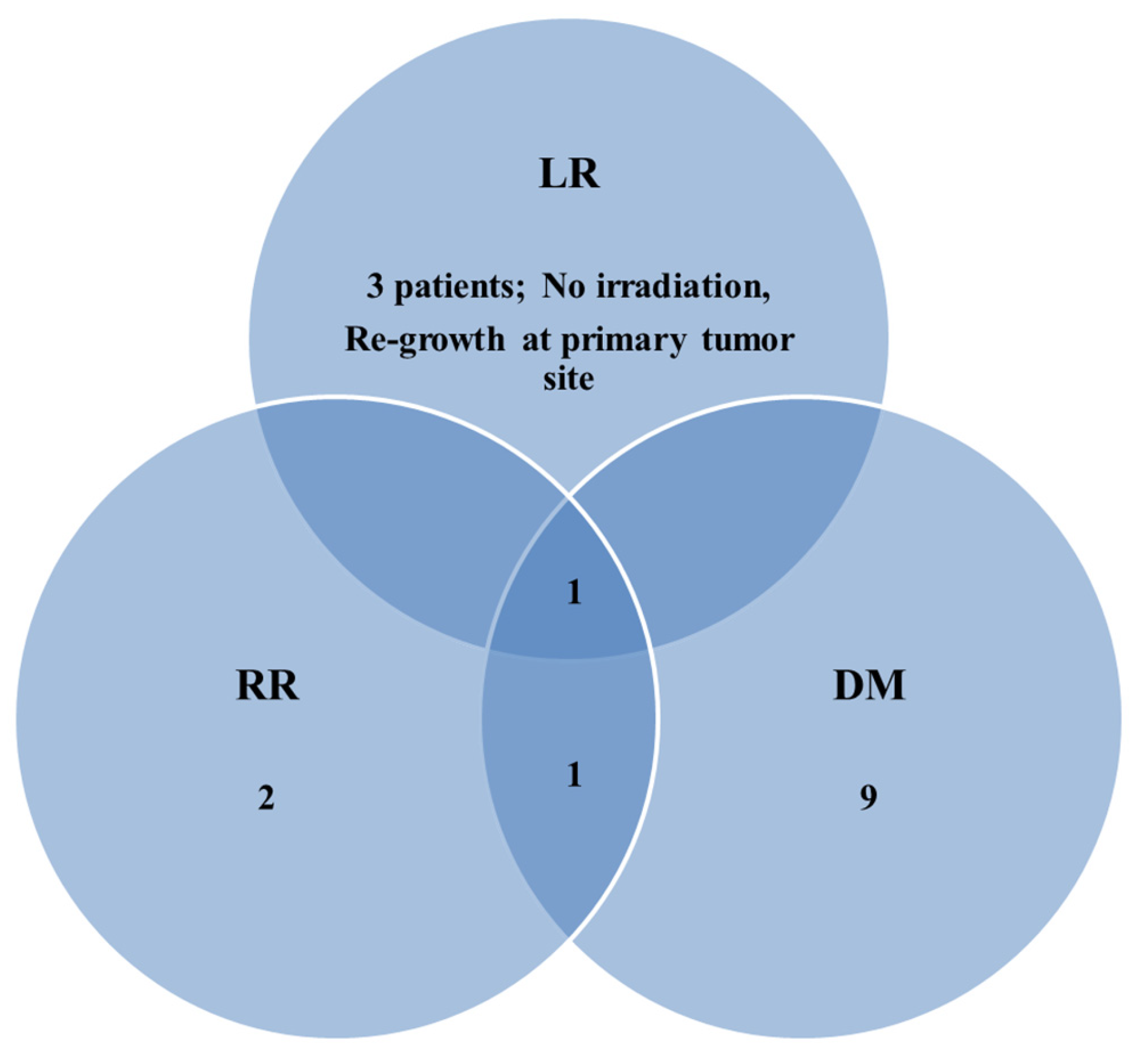 Tomography 11 00055 g001