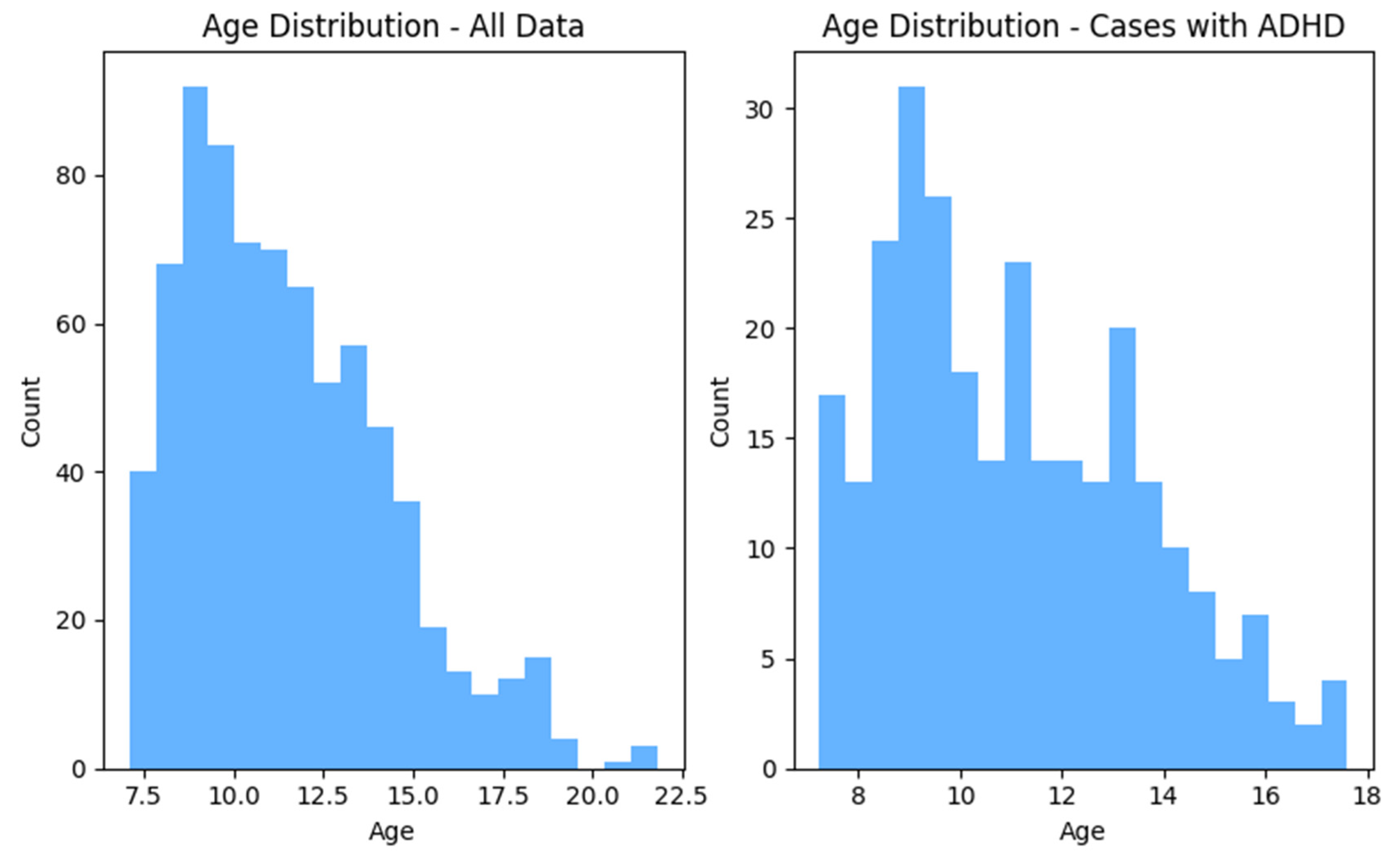 Tomography 11 00056 g001