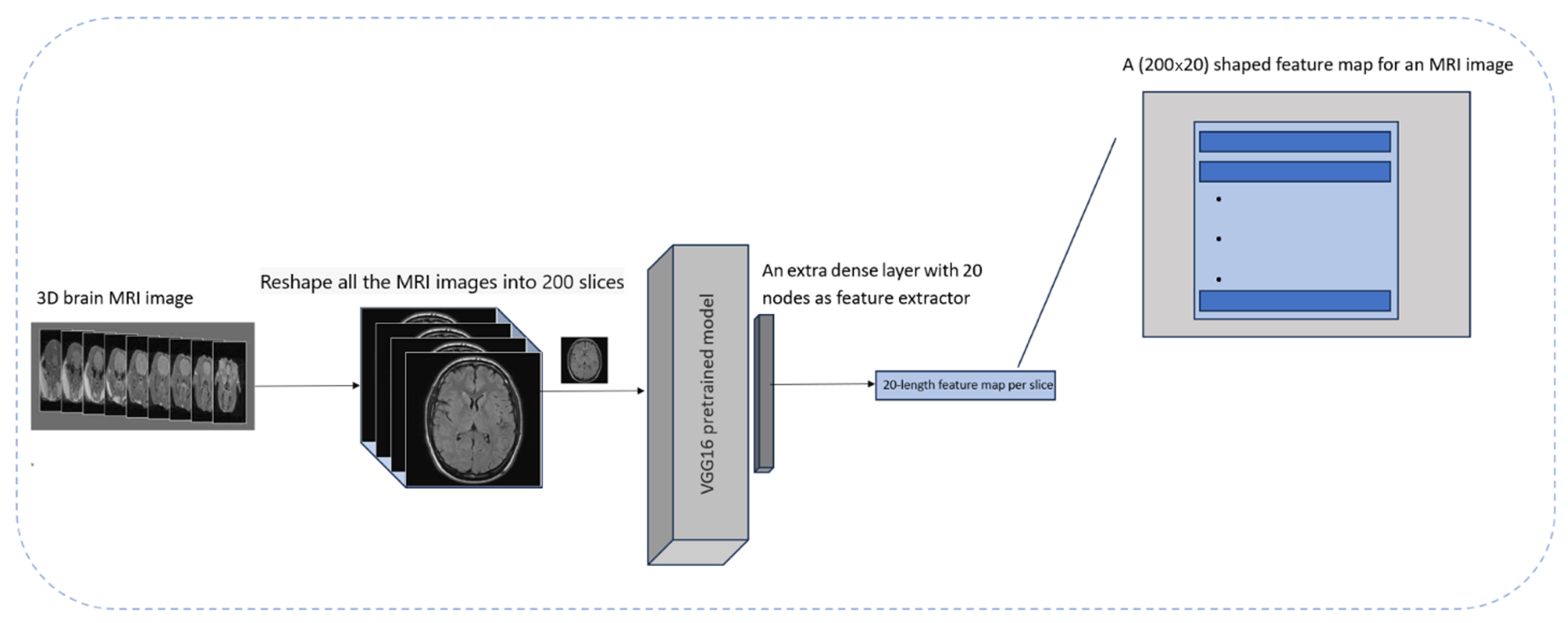 Tomography 11 00056 g003