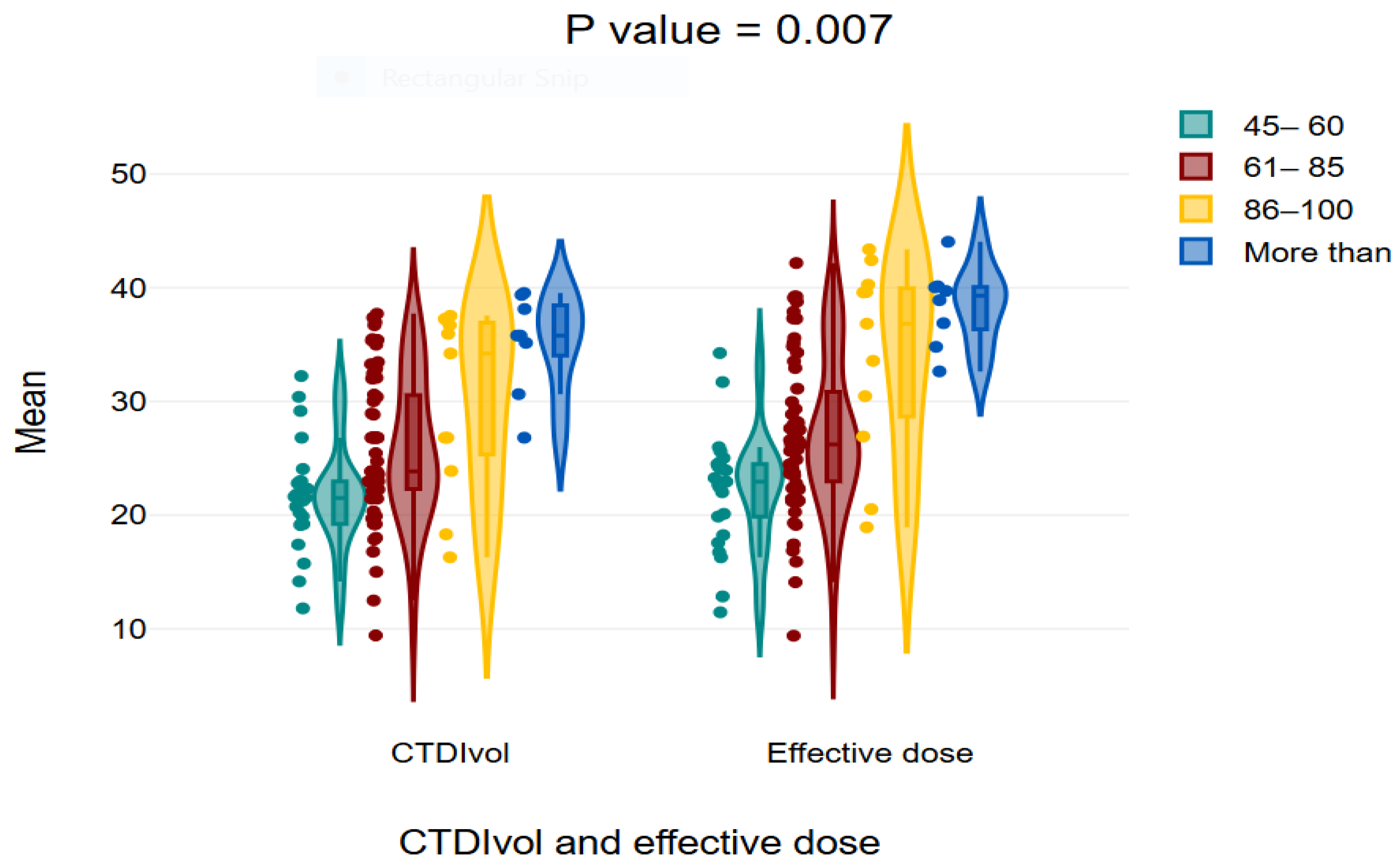 Tomography 11 00065 g002
