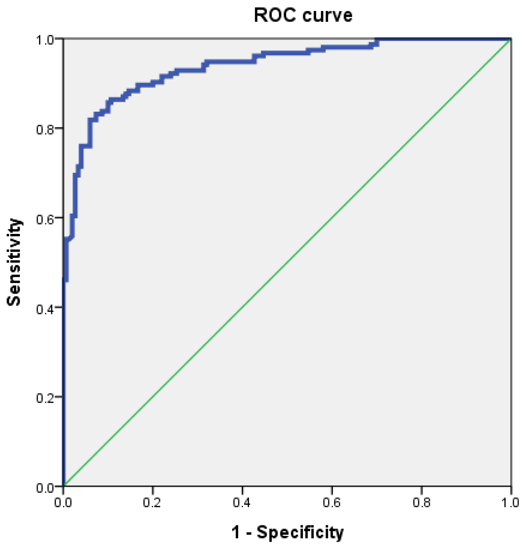 Tomography 11 00067 g003