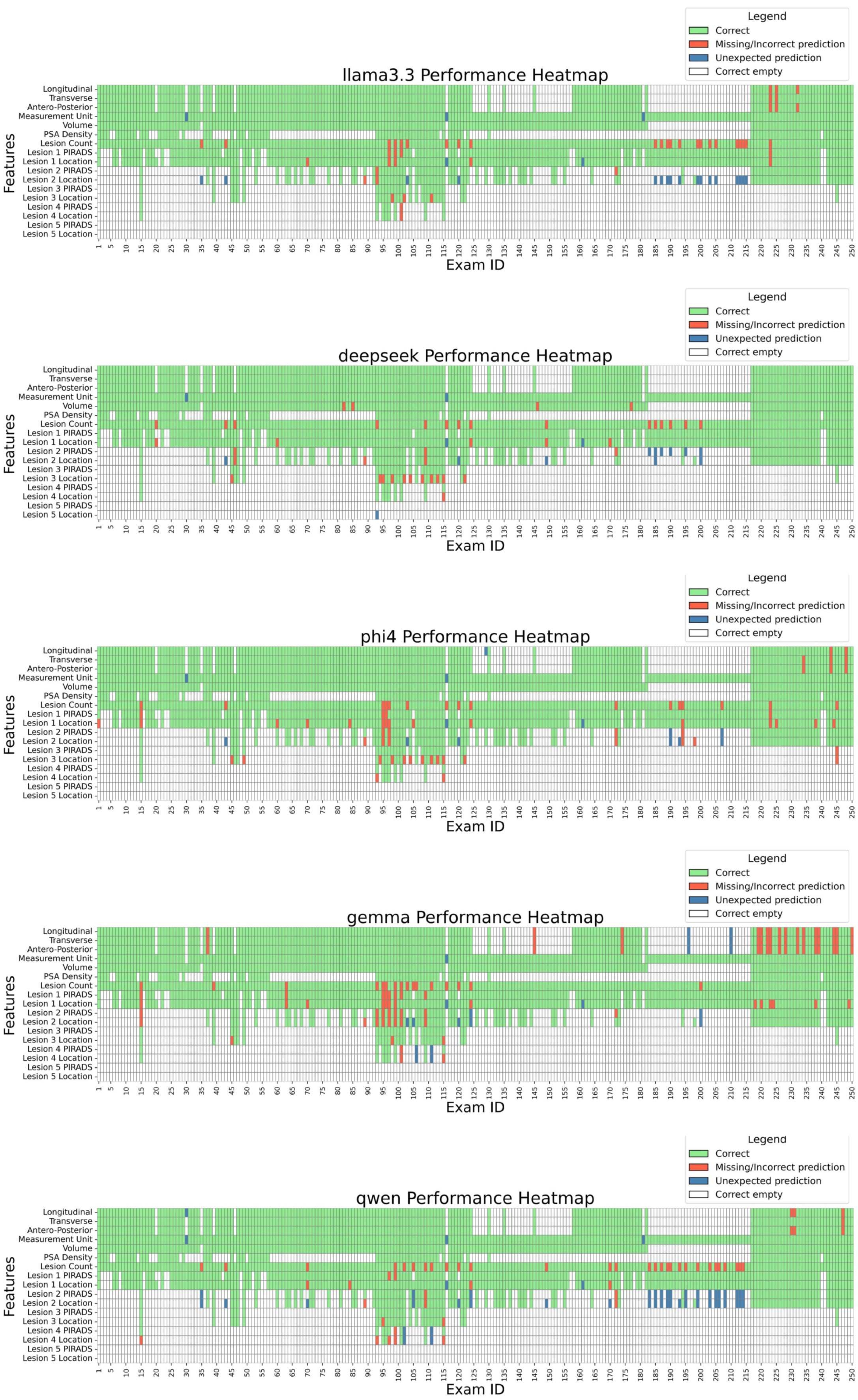 Tomography 11 00069 g003