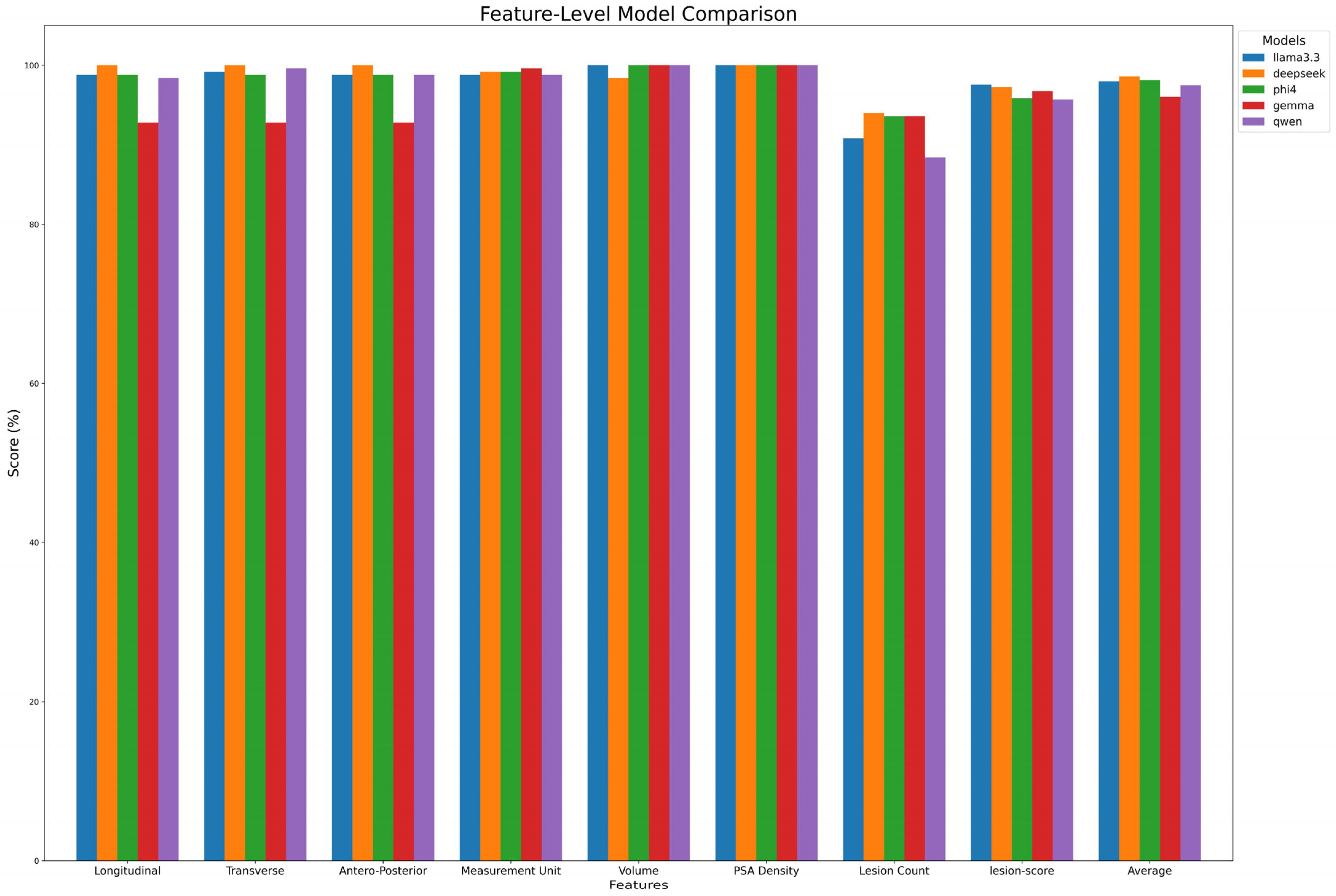 Tomography 11 00069 g004