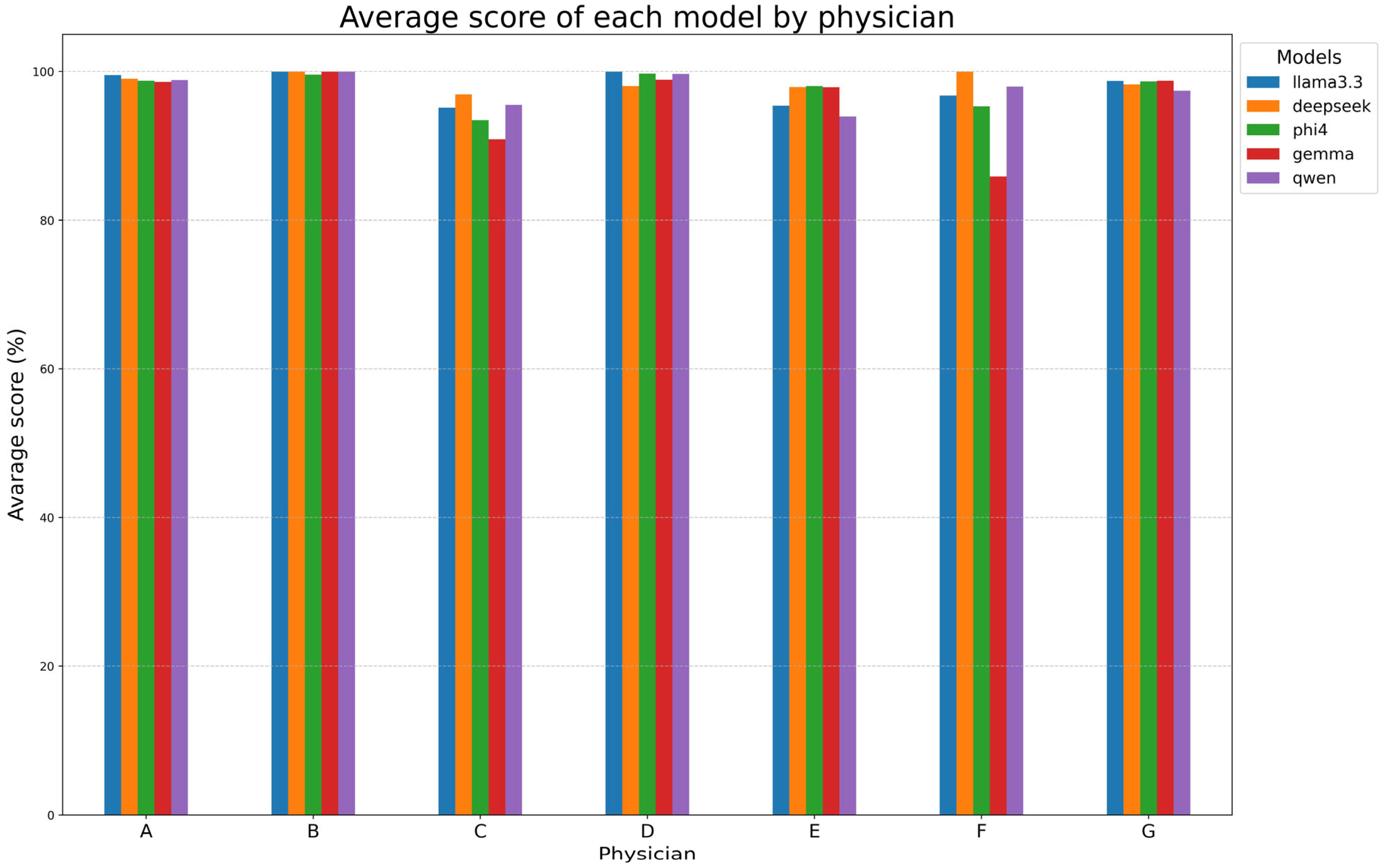 Tomography 11 00069 g005