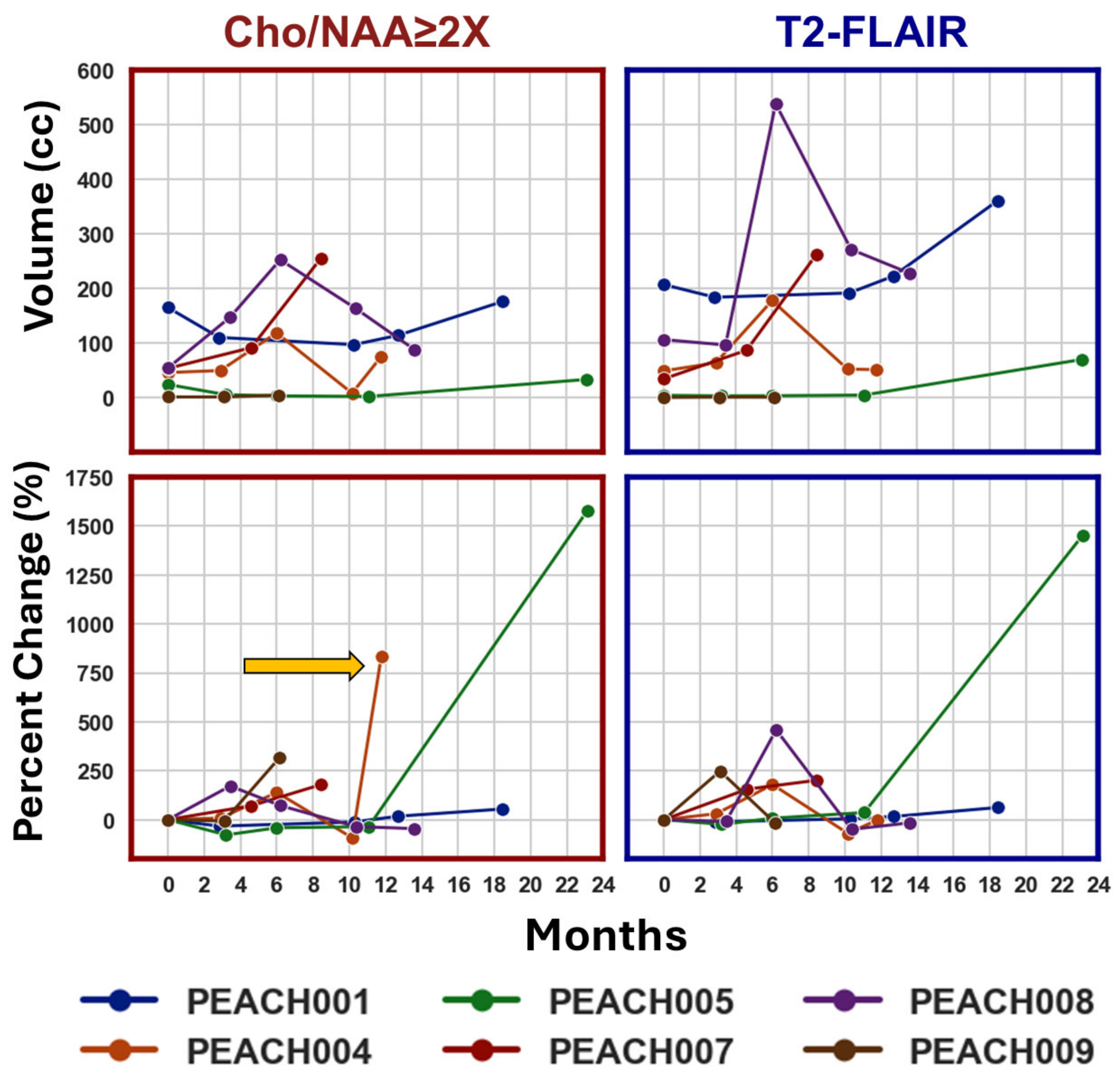 Tomography 11 00071 g003