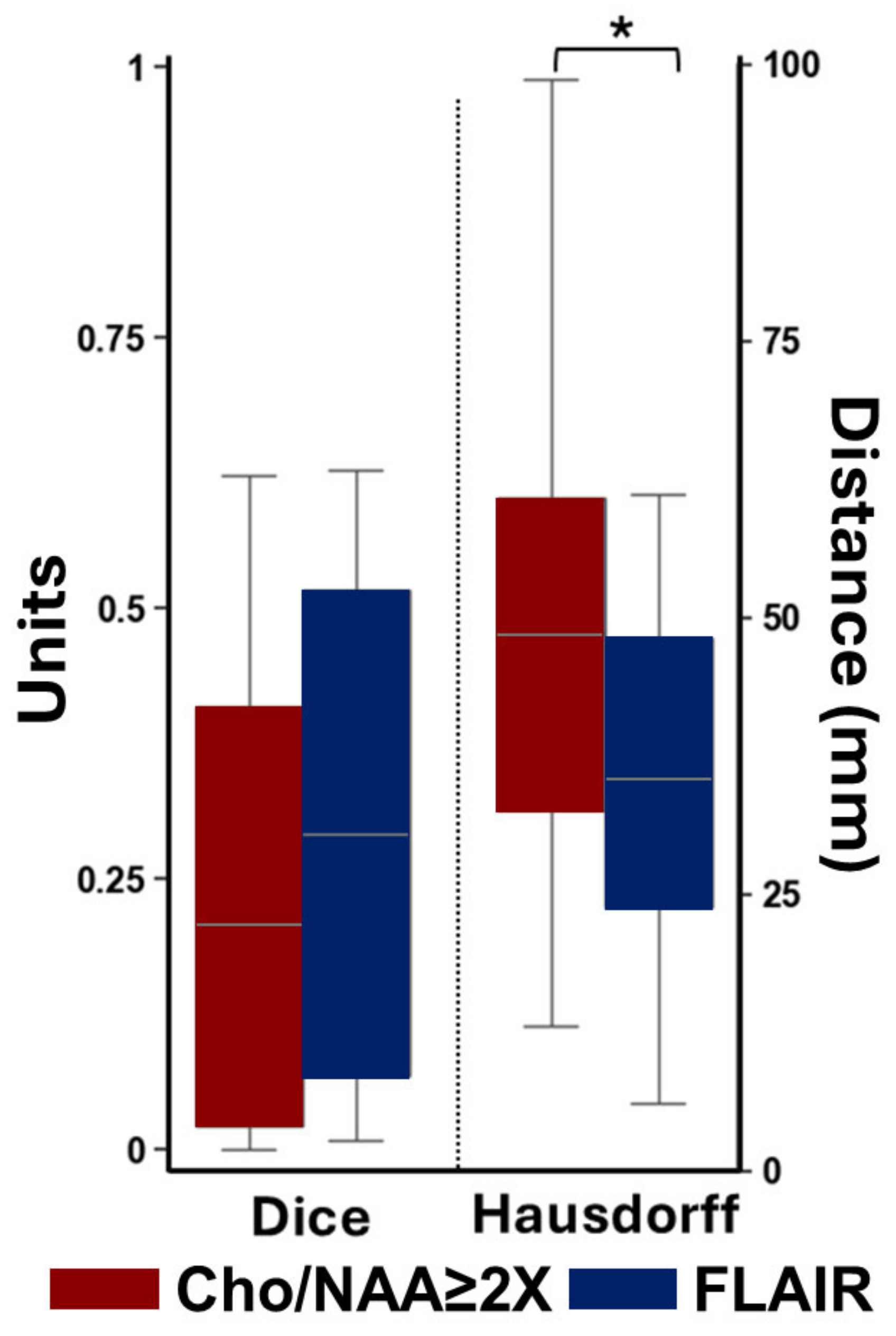 Tomography 11 00071 g006