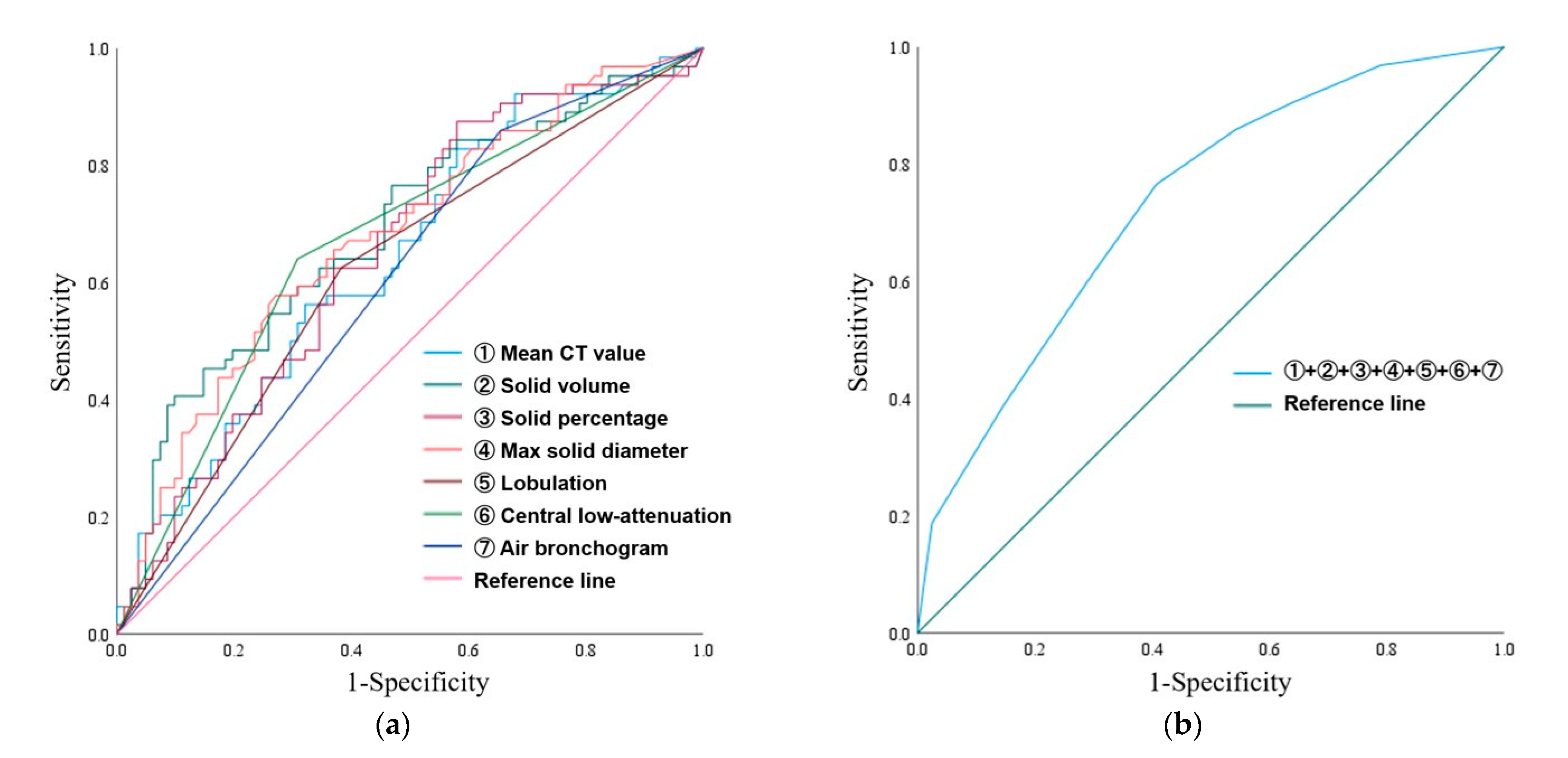 Tomography 11 00076 g005
