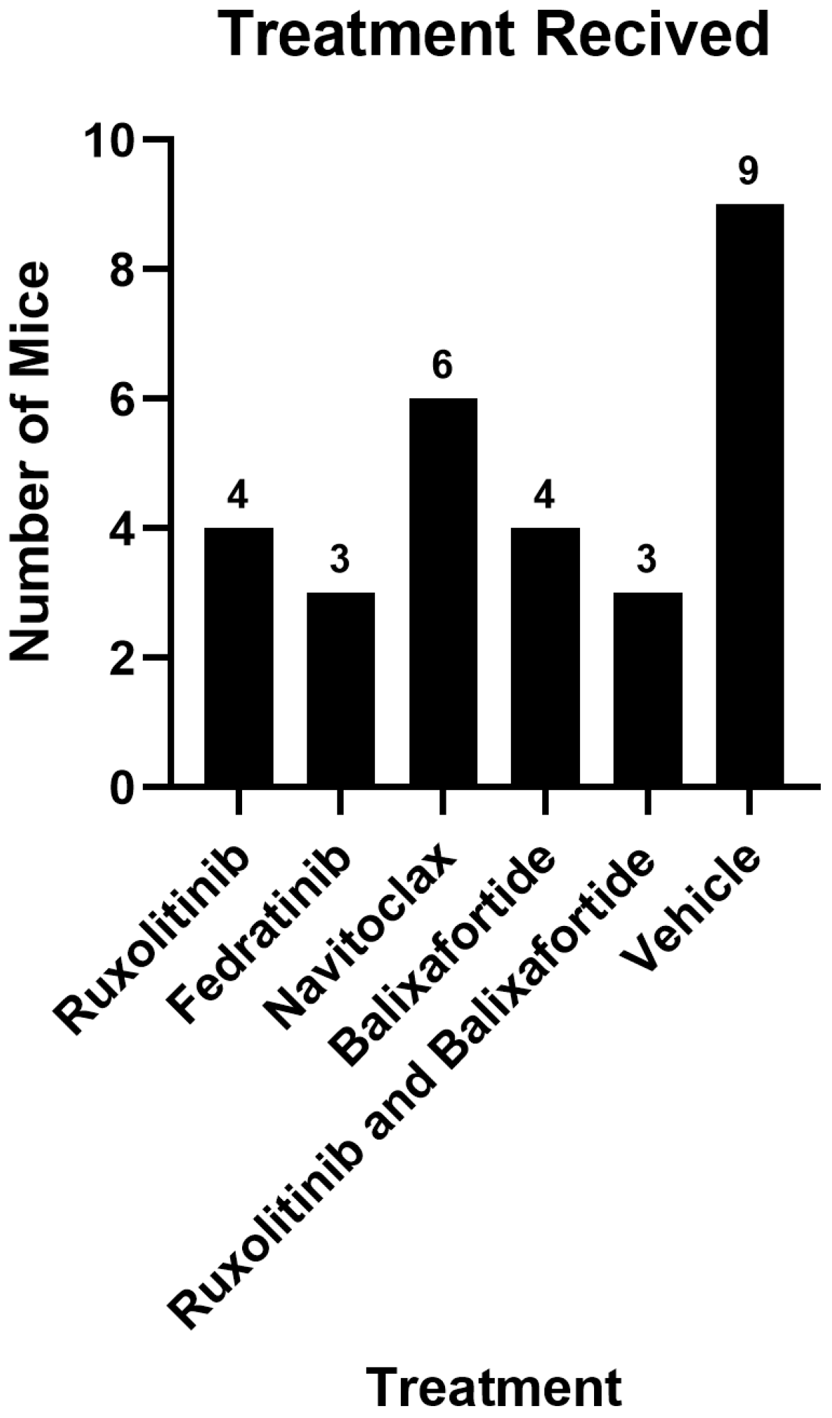 Tomography 11 00082 g001 Tomography 11 00082 g001