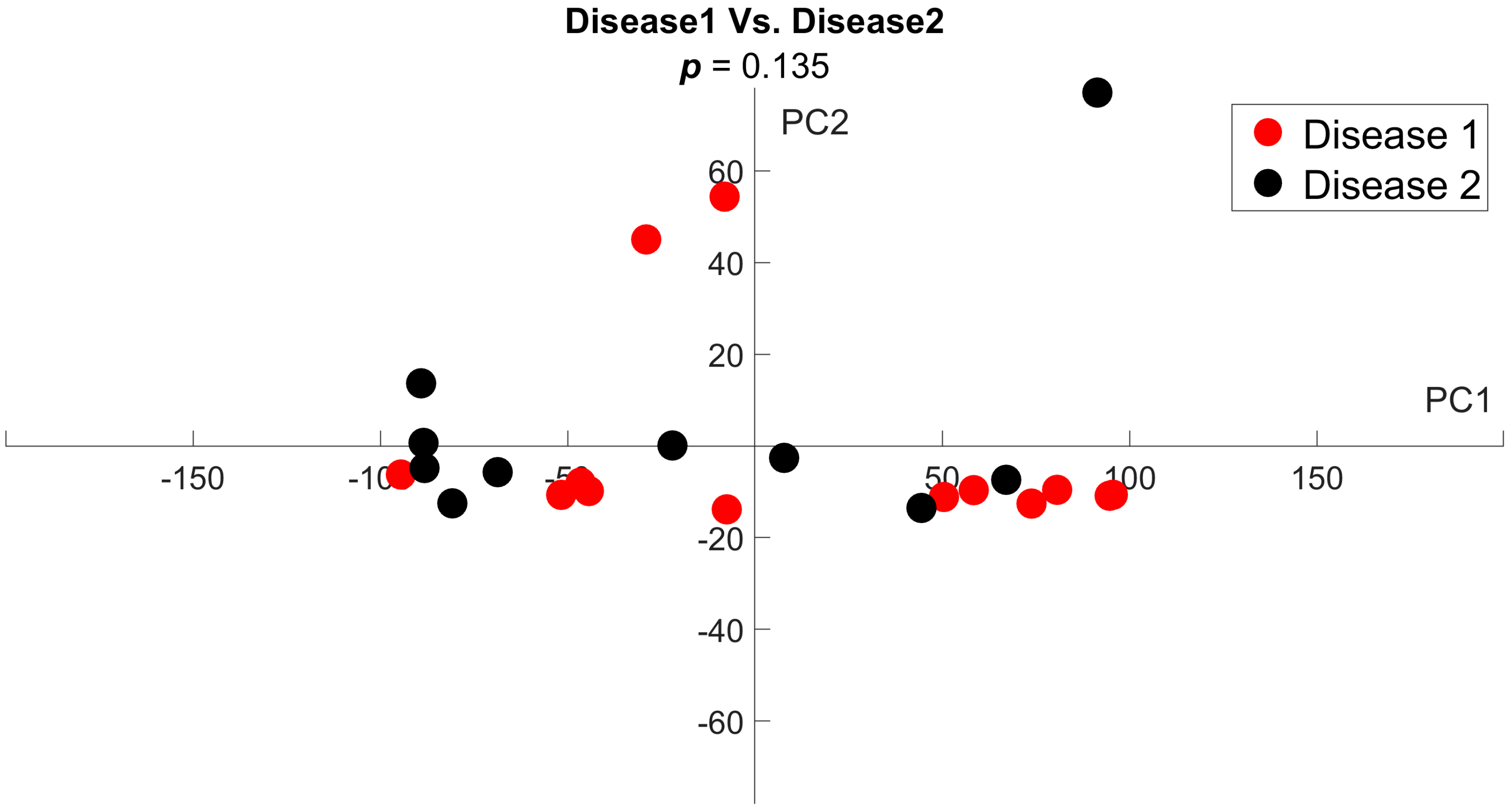 Tomography 11 00082 g007 Tomography 11 00082 g007