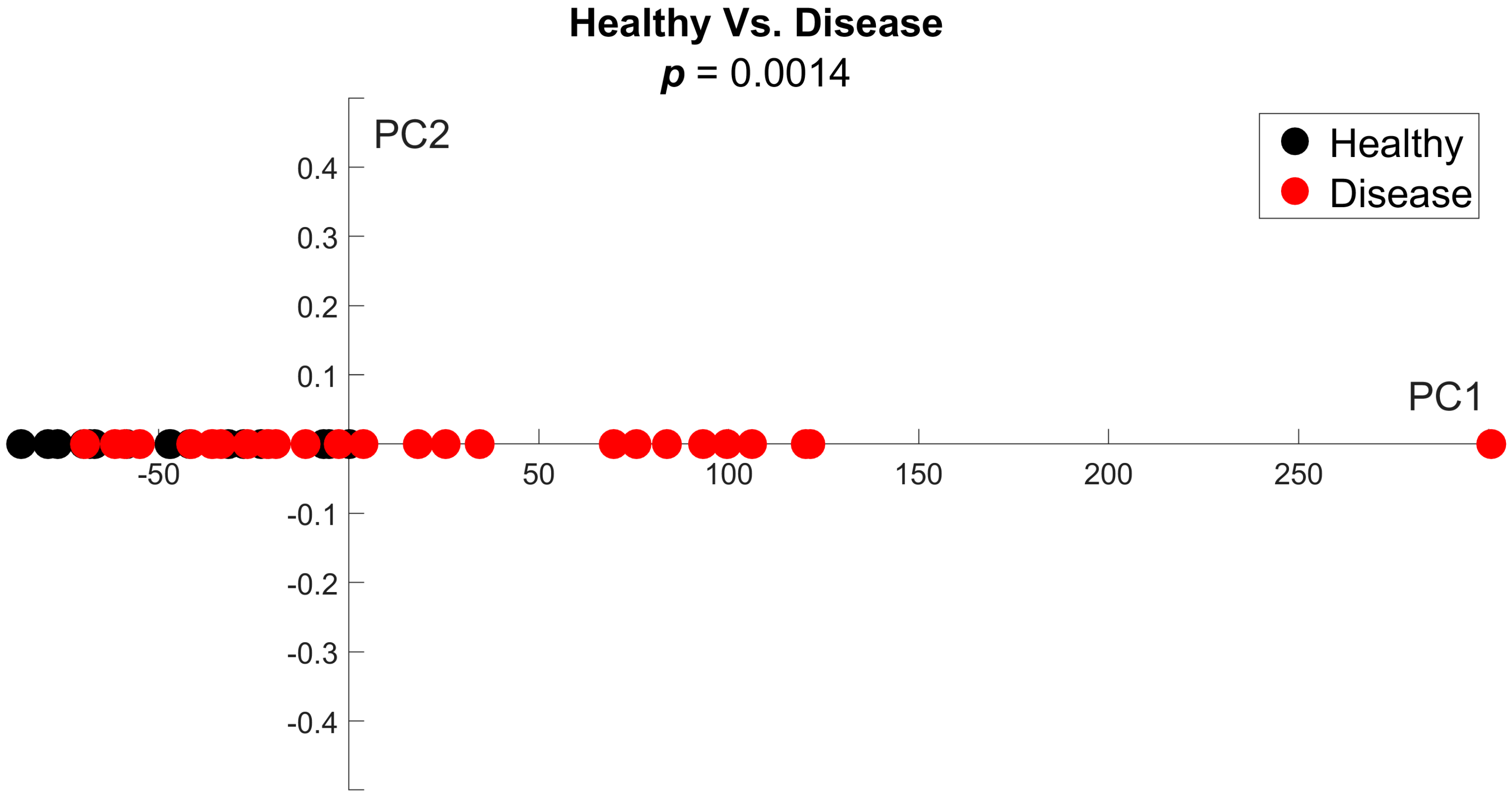 Tomography 11 00082 g008 Tomography 11 00082 g008