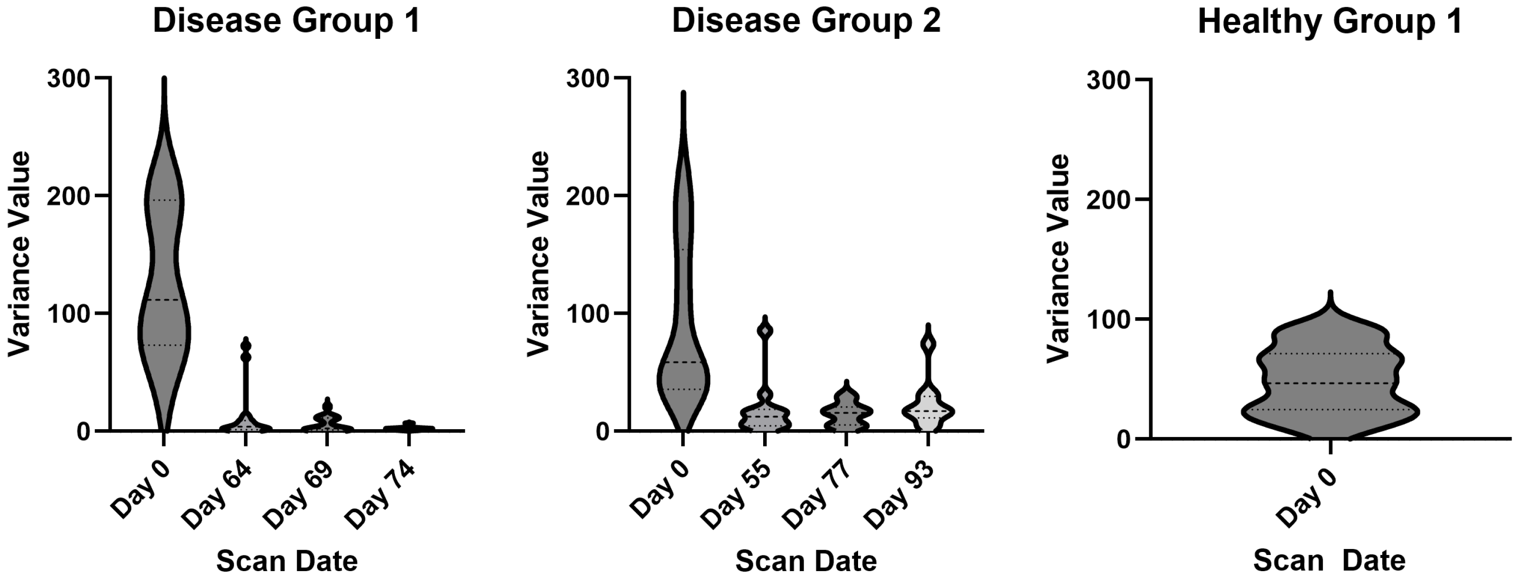 Tomography 11 00082 g009 Tomography 11 00082 g009