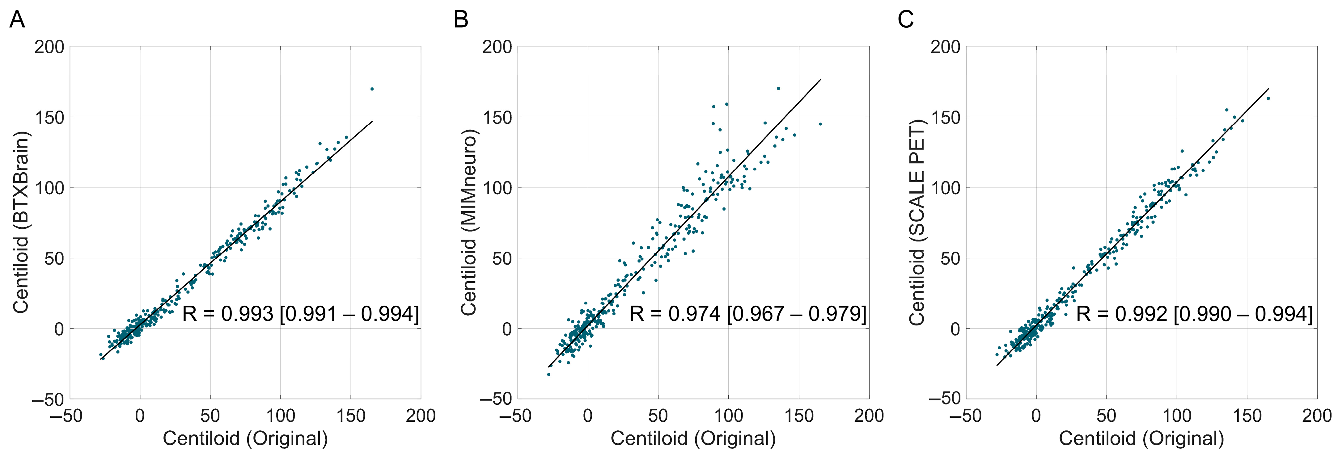 Tomography 11 00086 g002