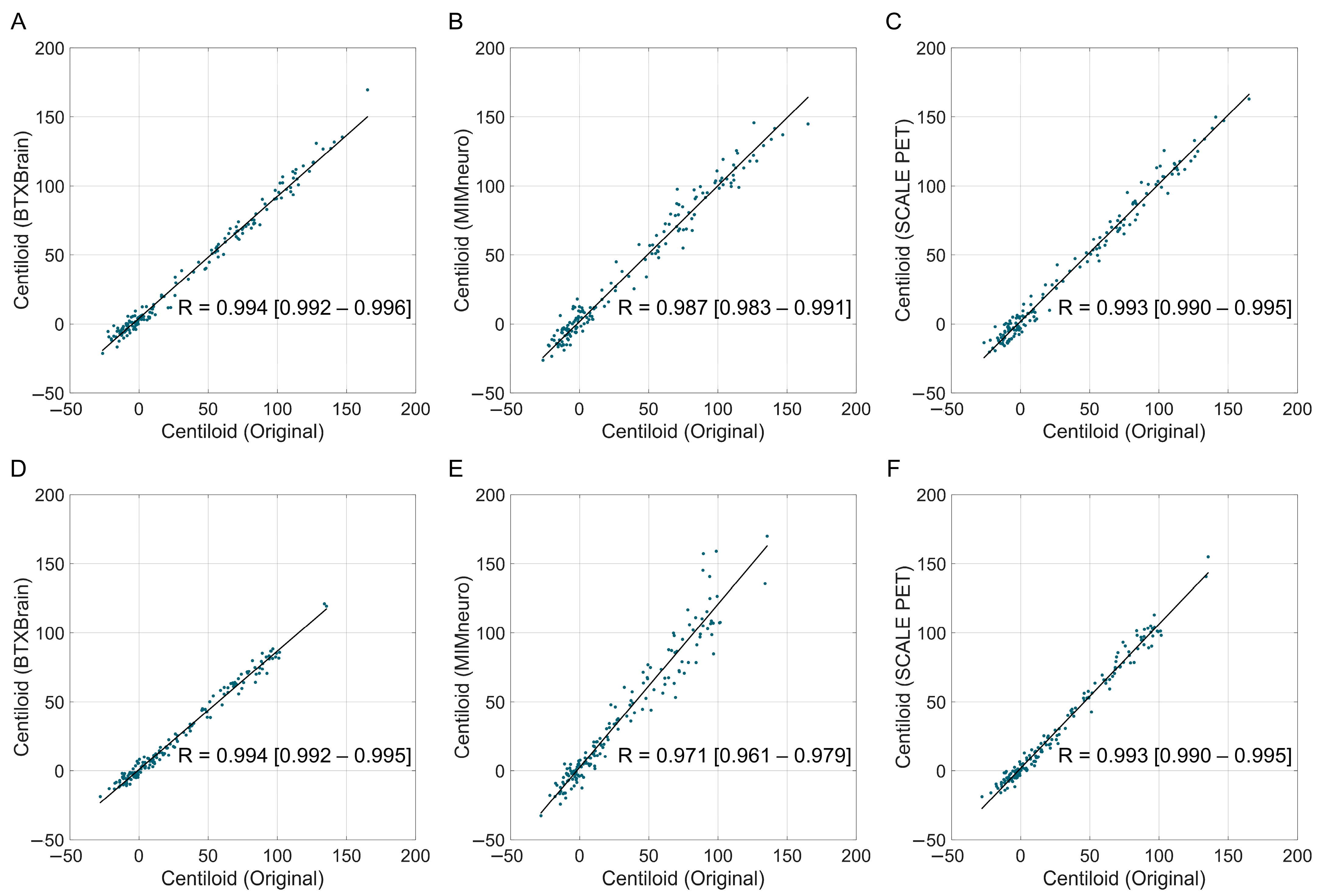 Tomography 11 00086 g003