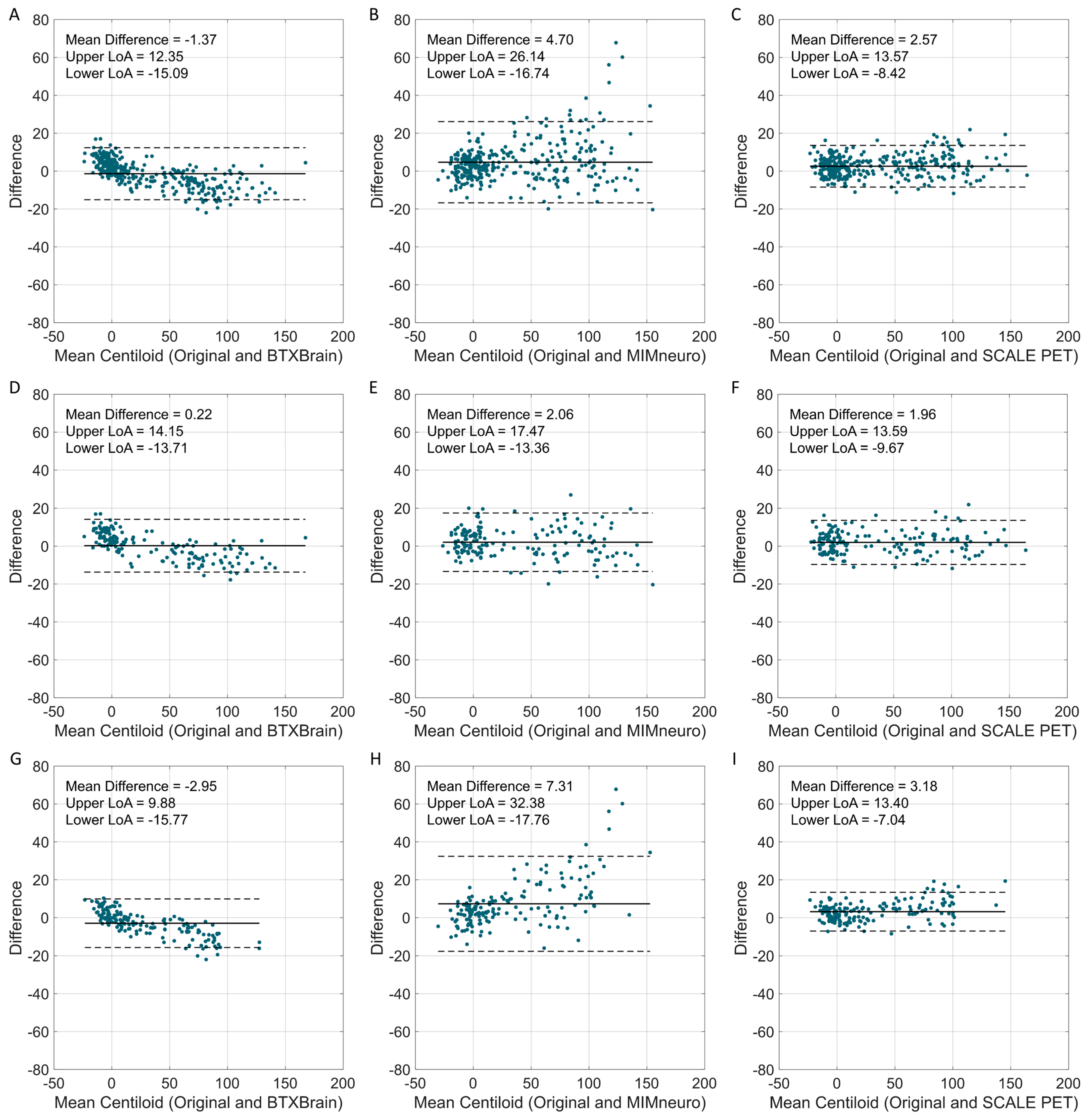 Tomography 11 00086 g004