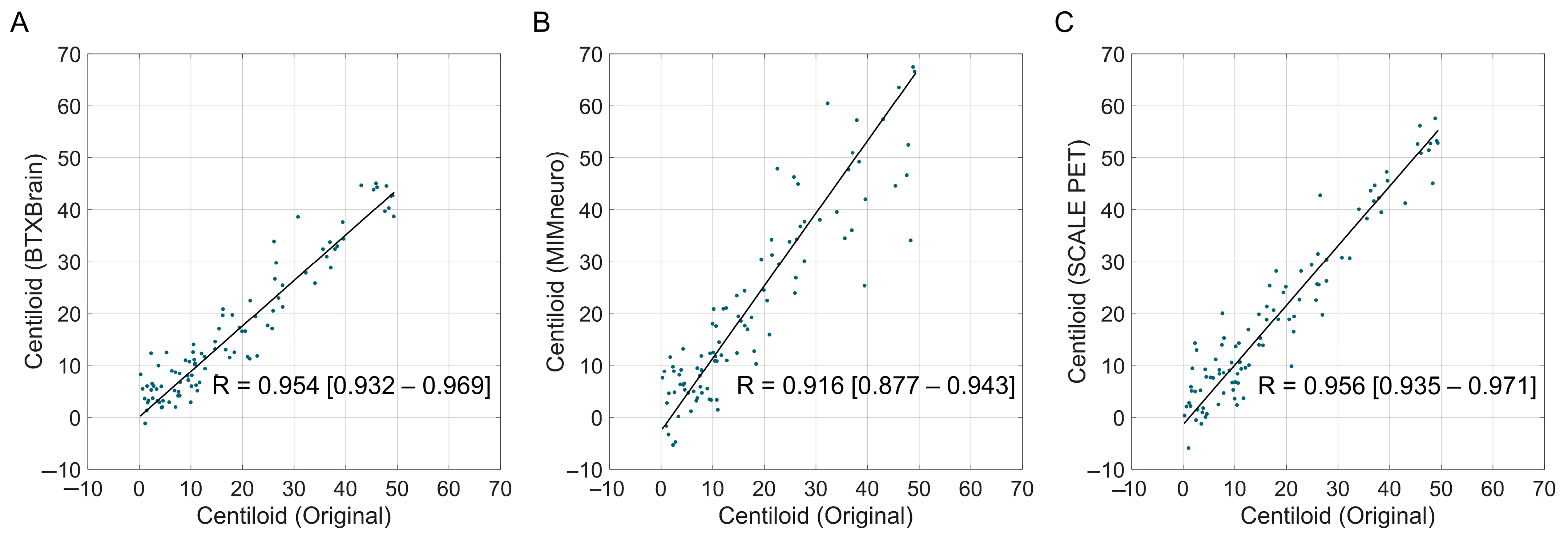 Tomography 11 00086 g005