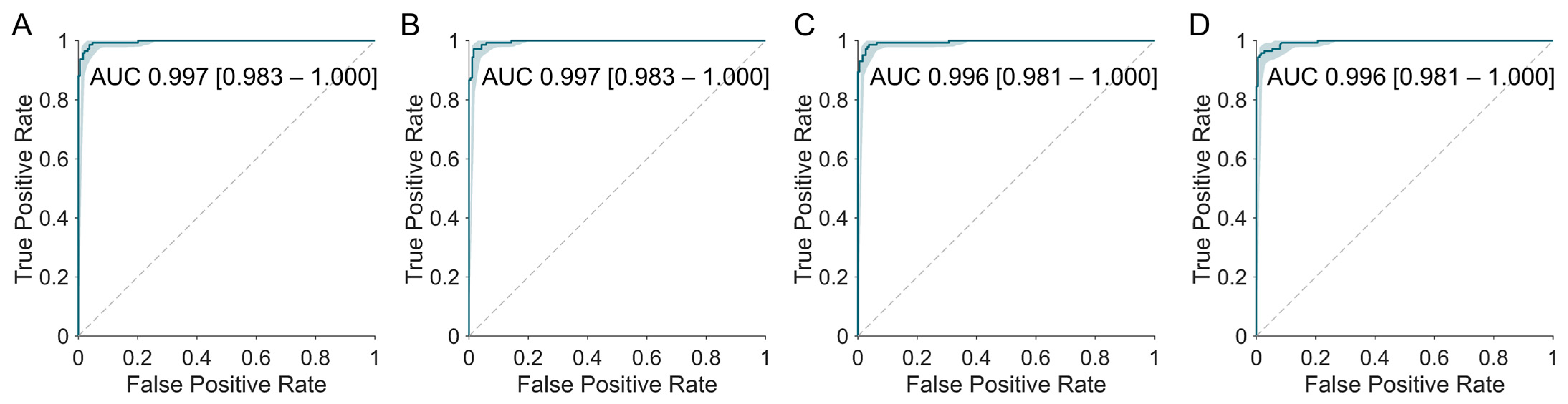 Tomography 11 00086 g006
