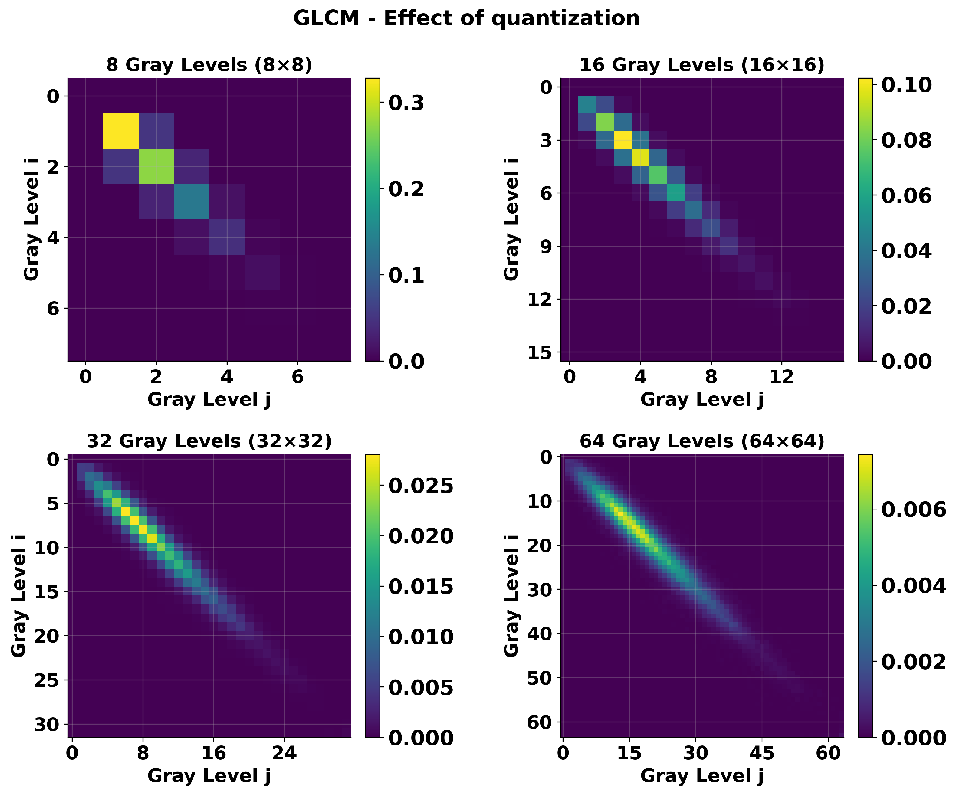 Tomography 11 00087 g006