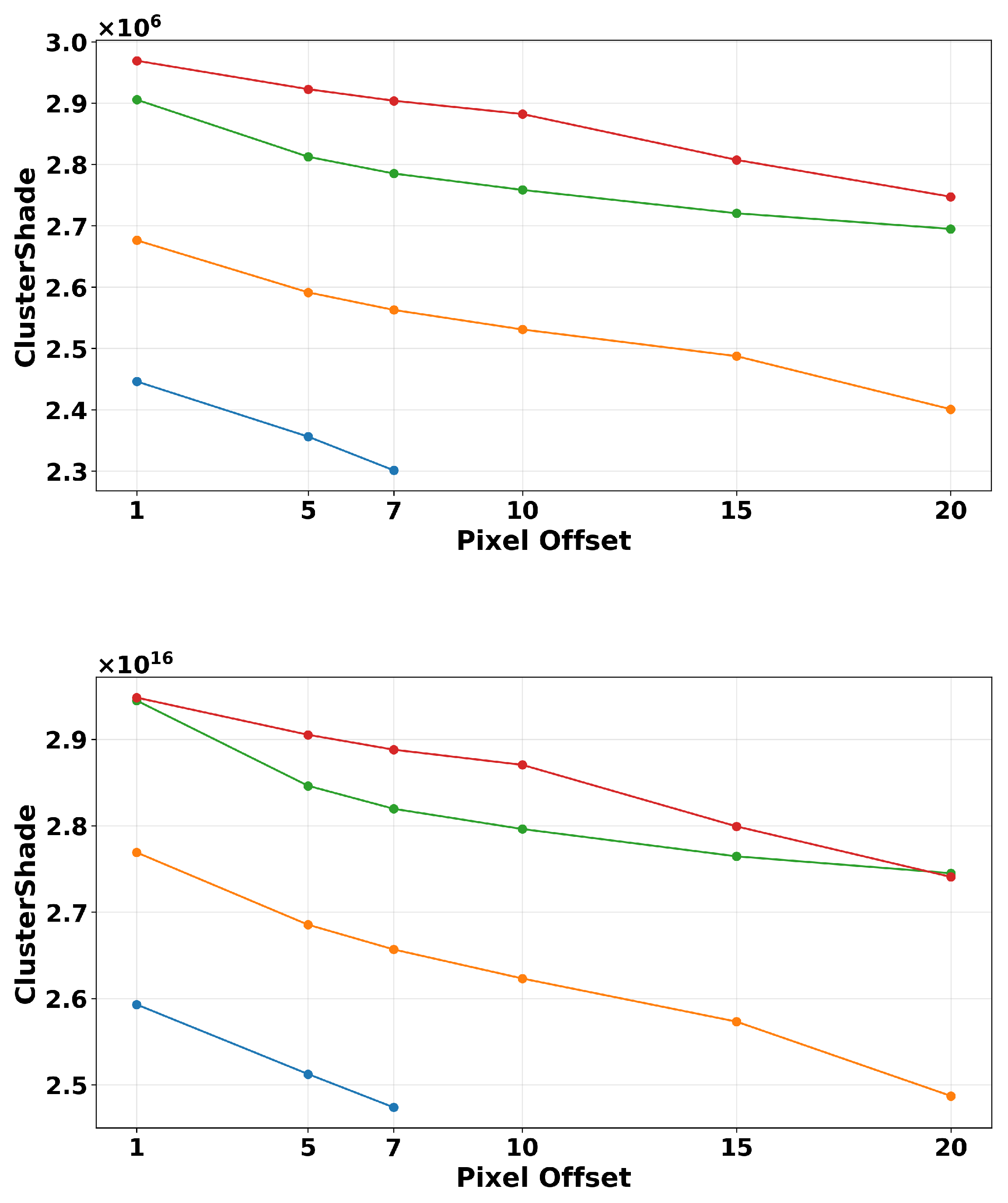 Tomography 11 00087 g008