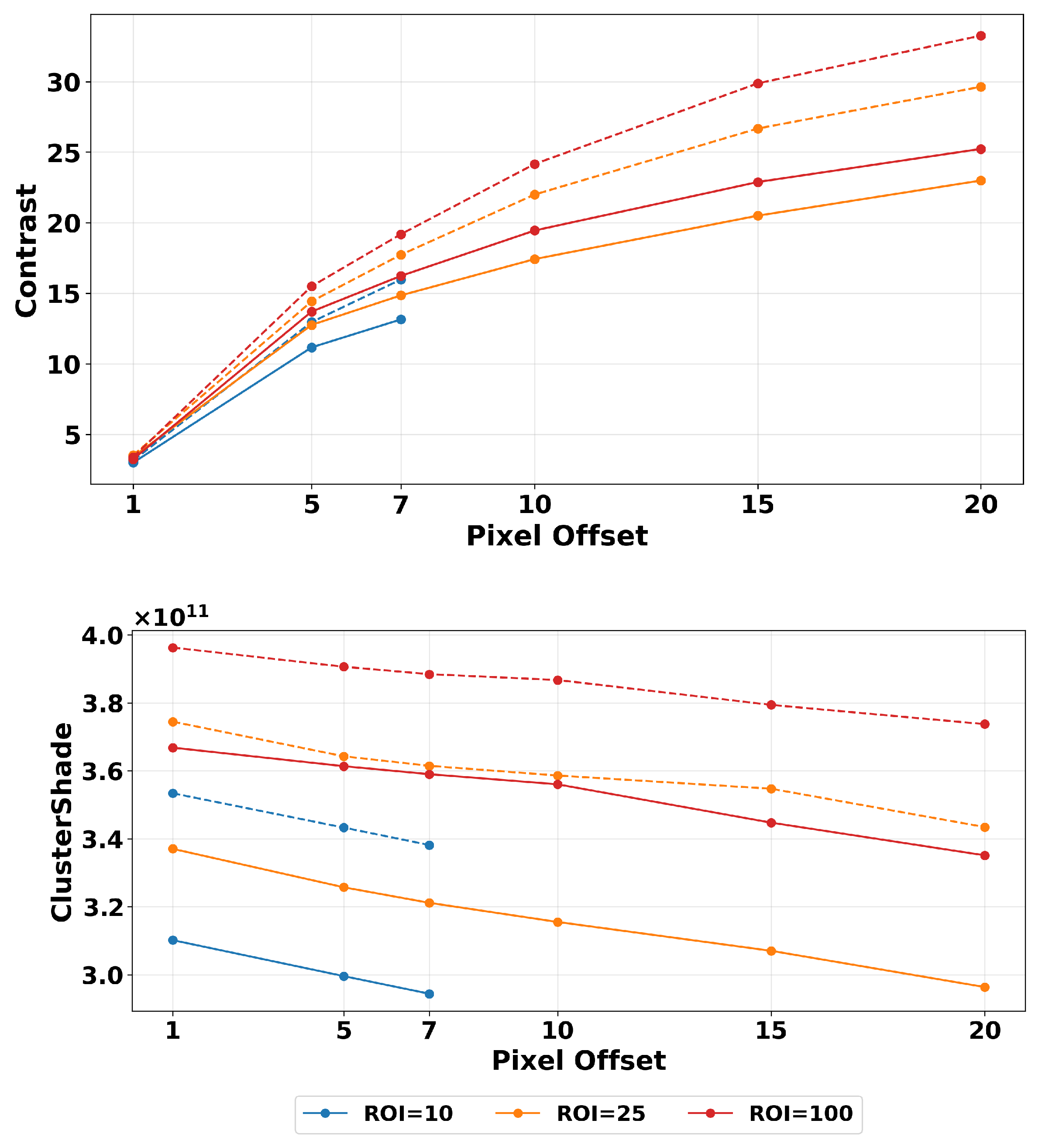 Tomography 11 00087 g009