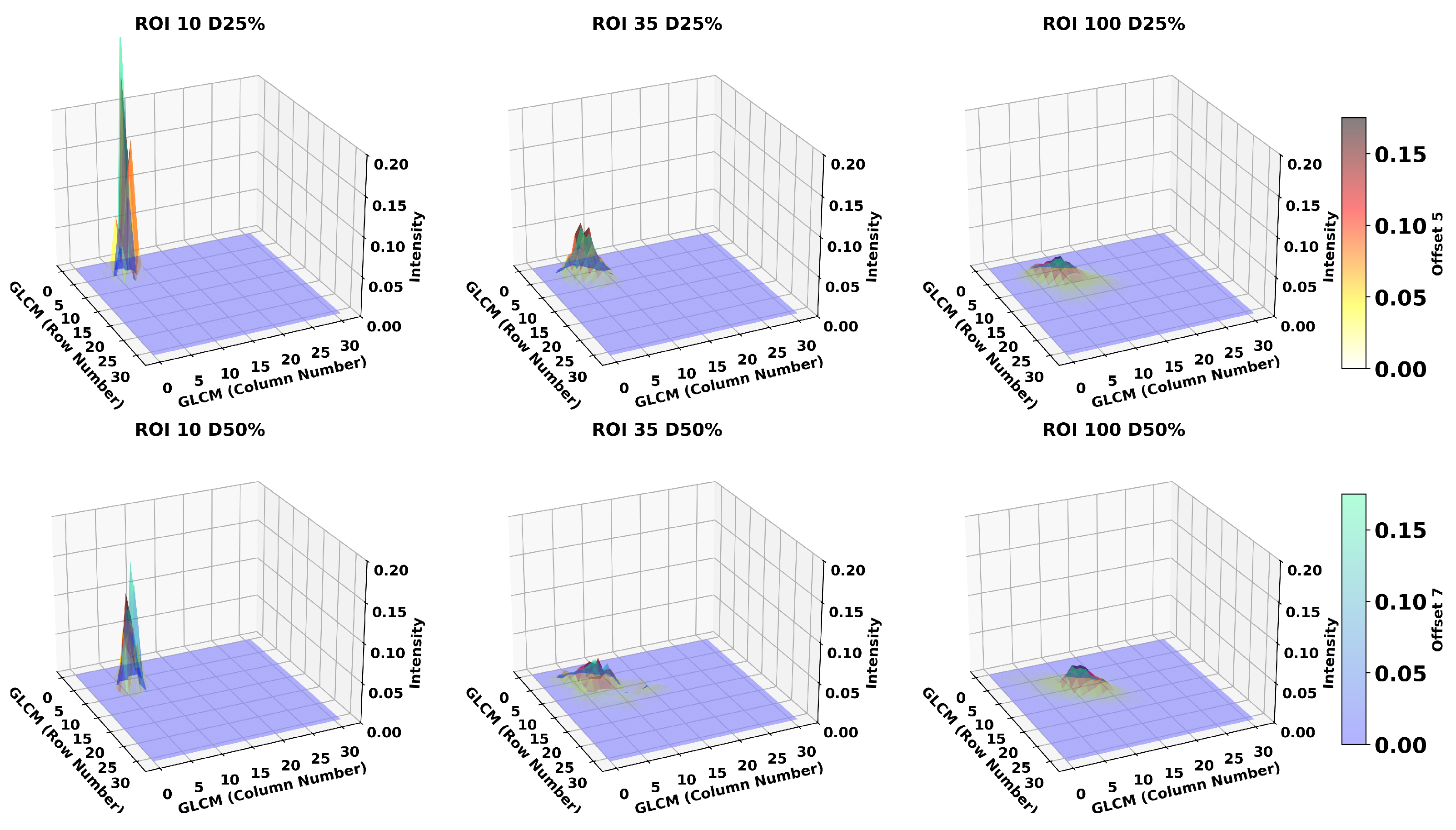 Tomography 11 00087 g010