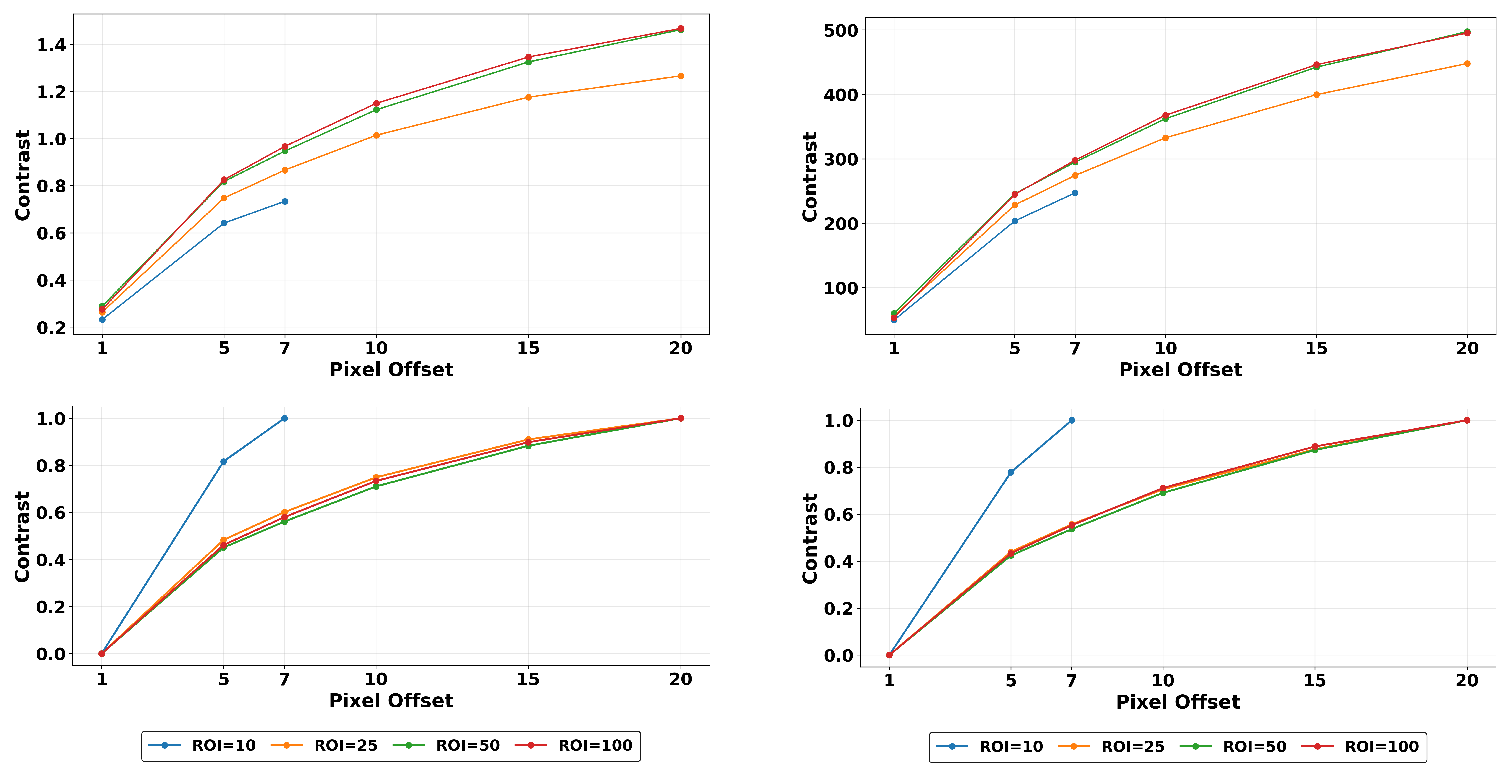 Tomography 11 00087 g011
