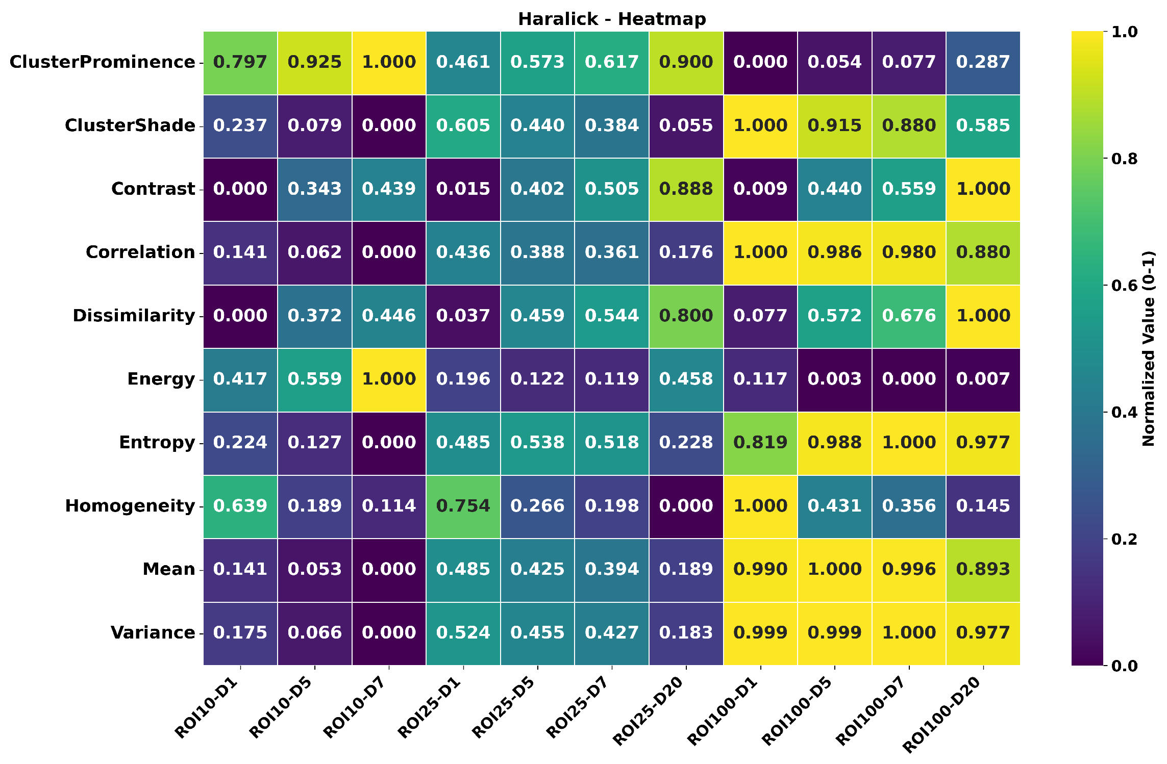 Tomography 11 00087 g012