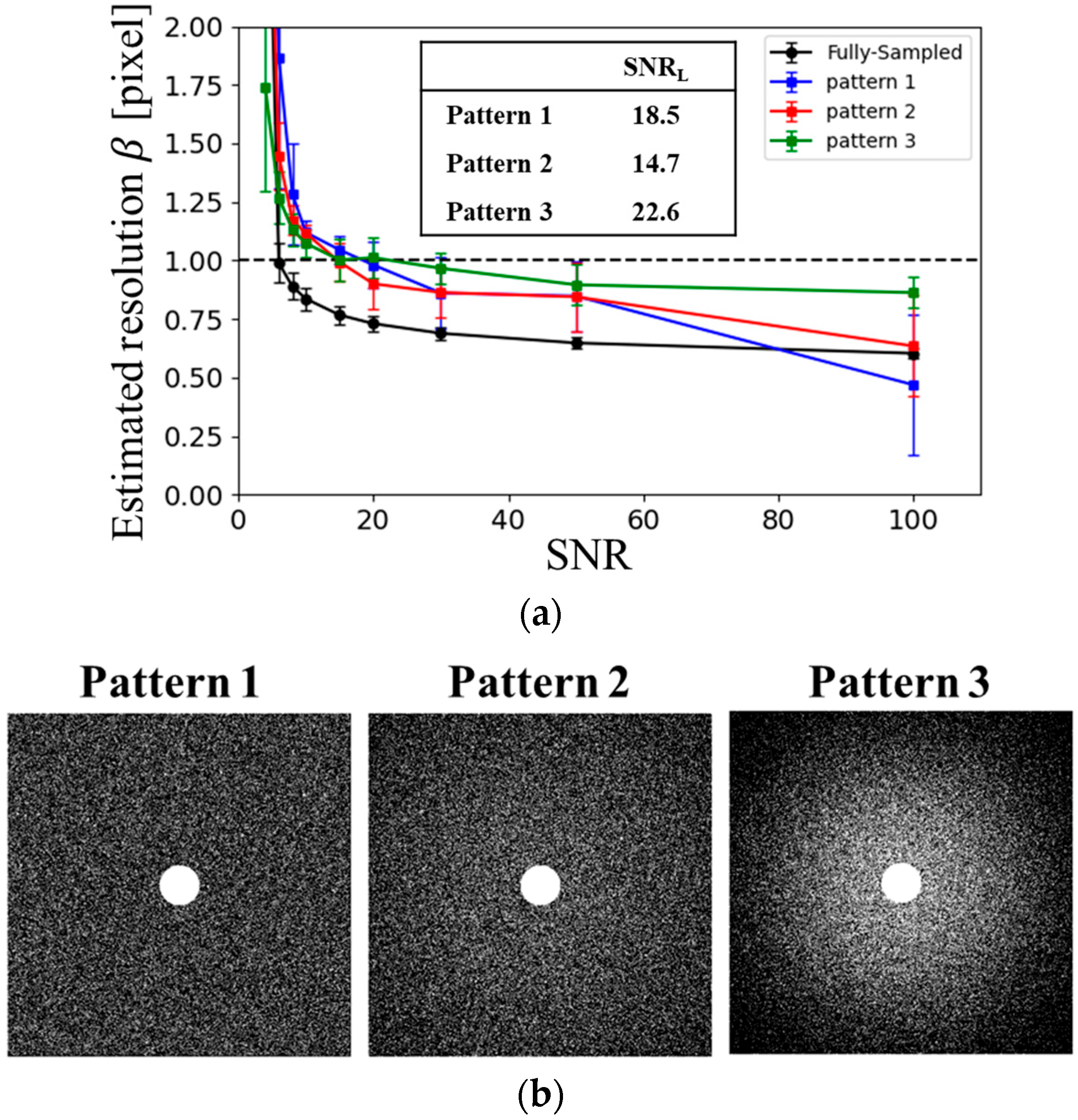 Tomography 11 00088 g002