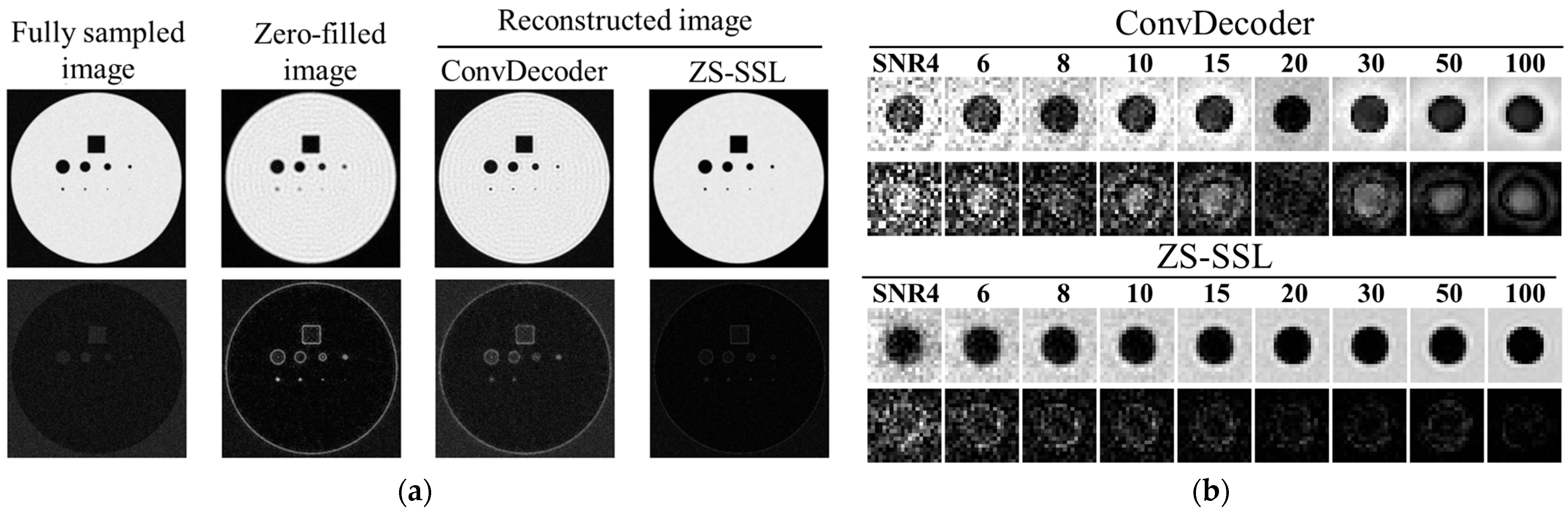 Tomography 11 00088 g006