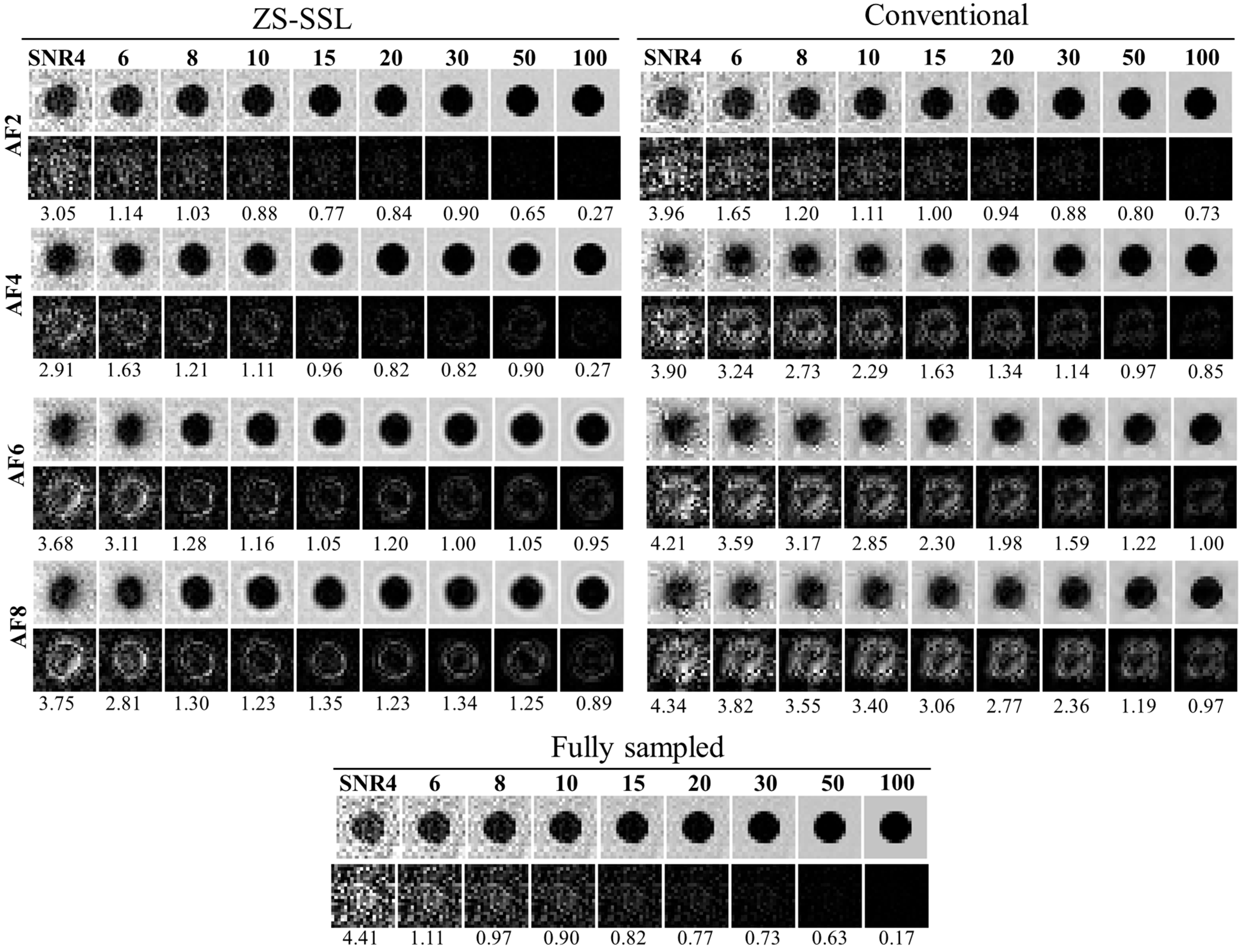 Tomography 11 00088 g007