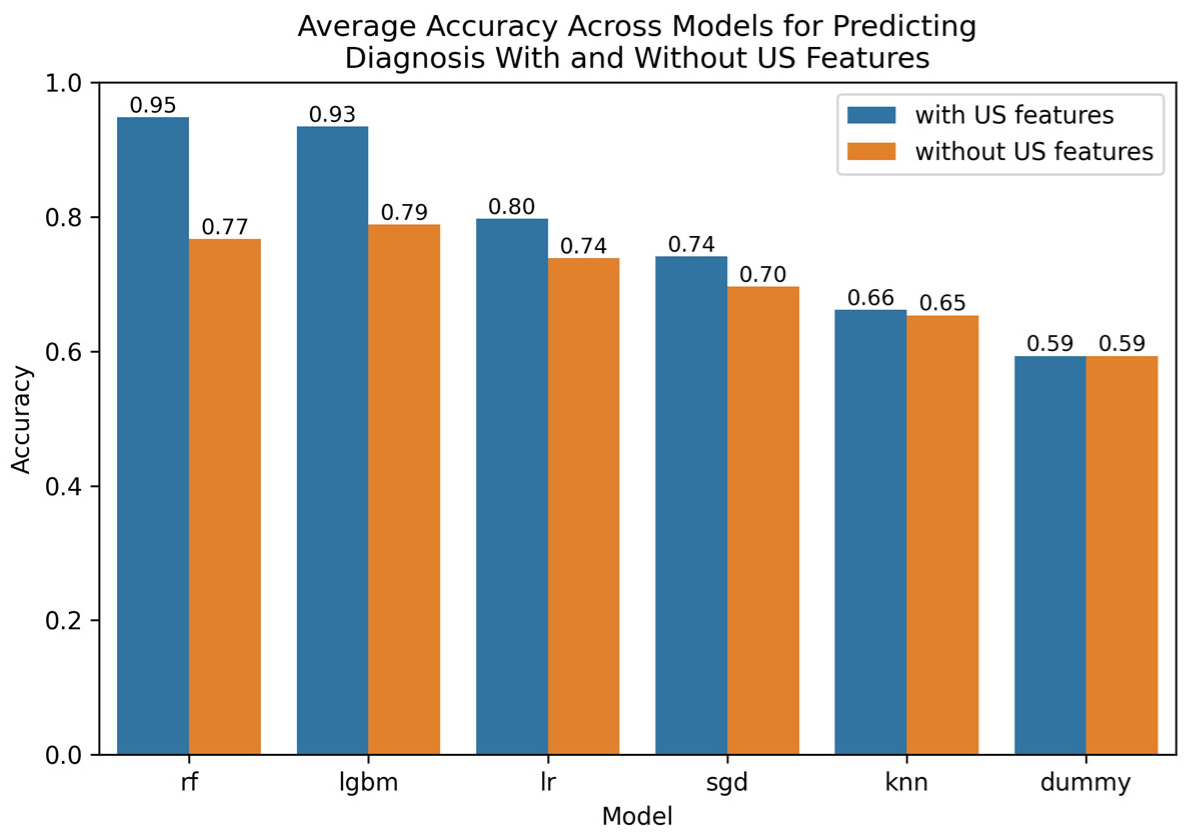 Tomography 11 00090 g001