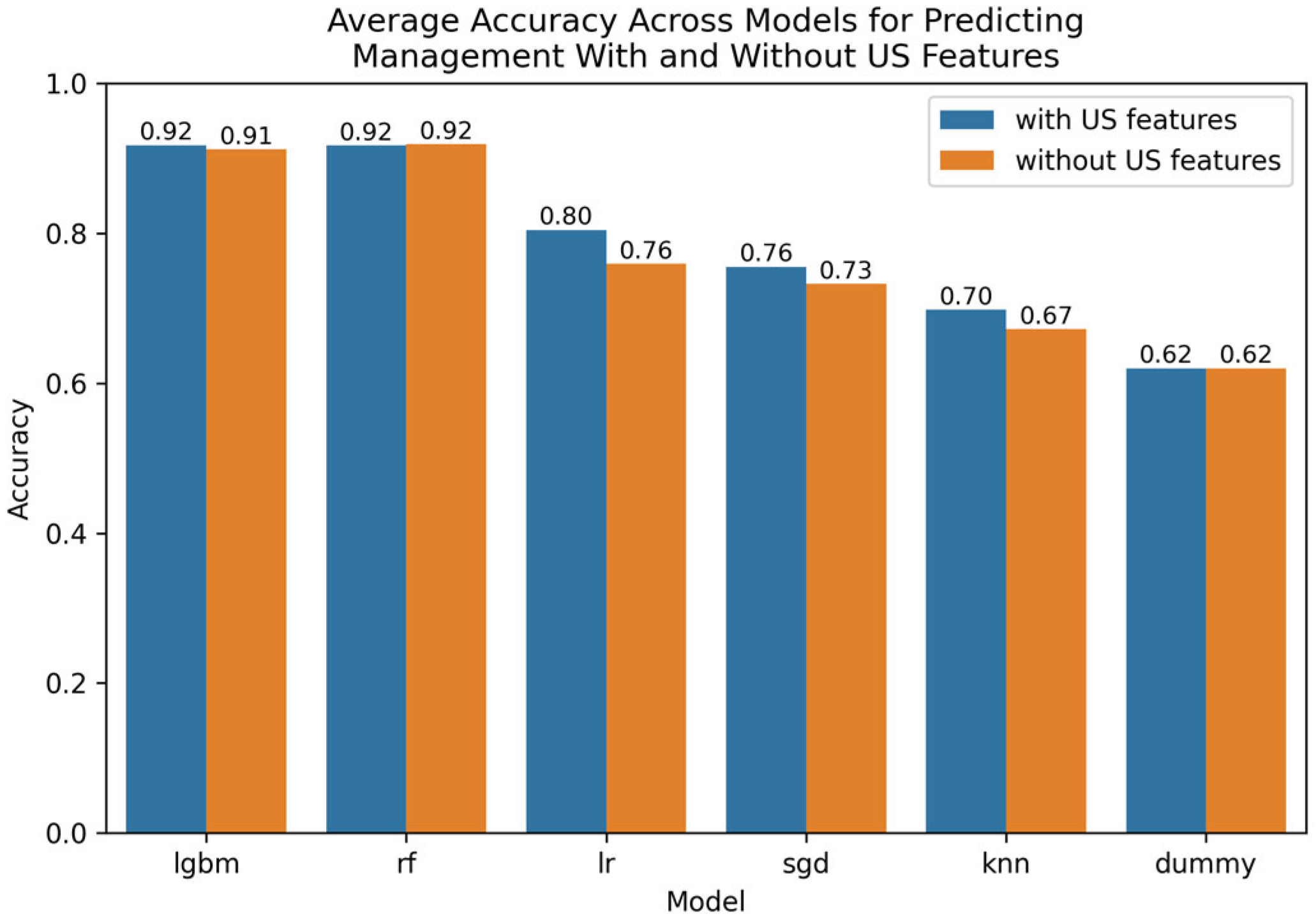 Tomography 11 00090 g002