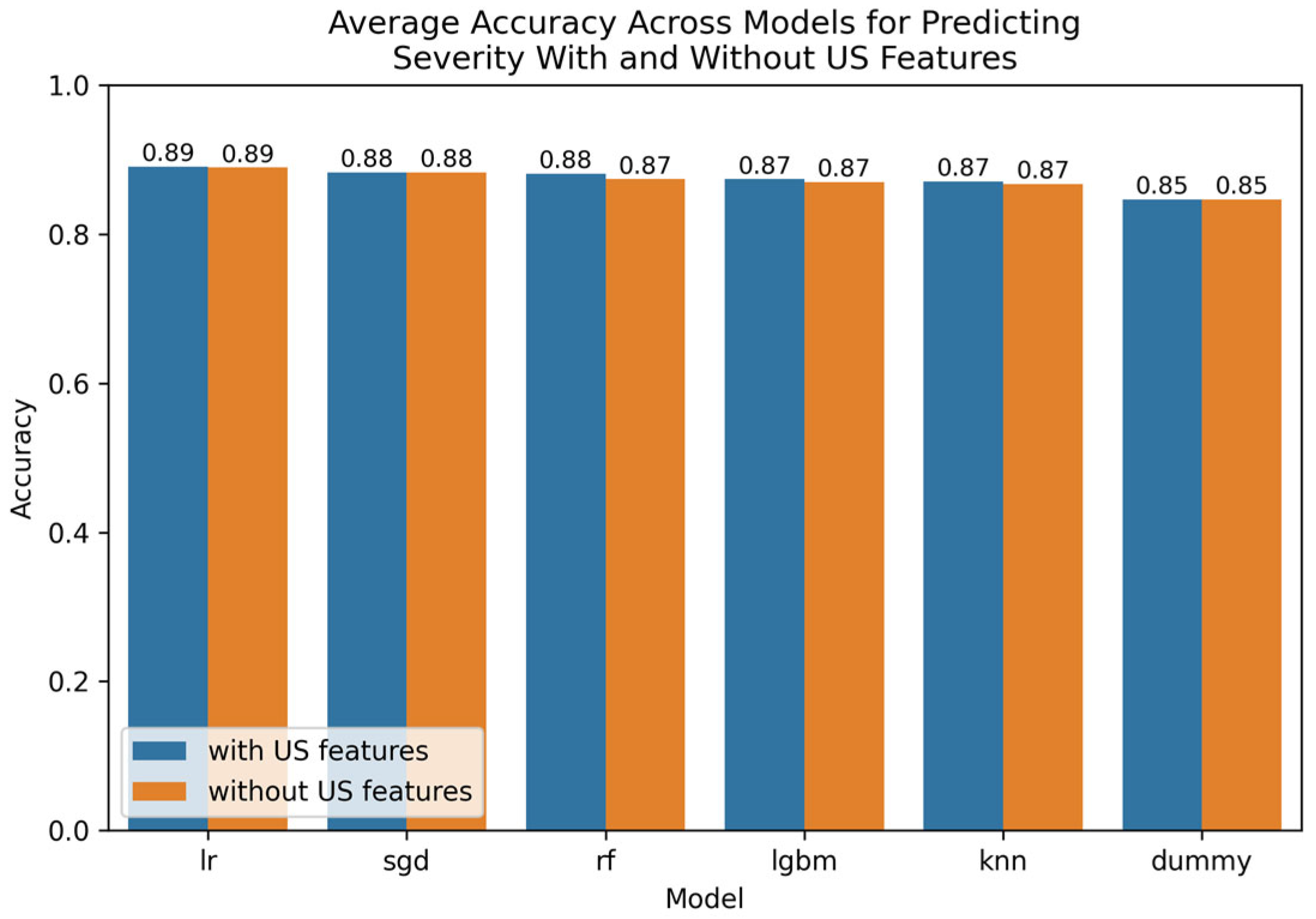 Tomography 11 00090 g003