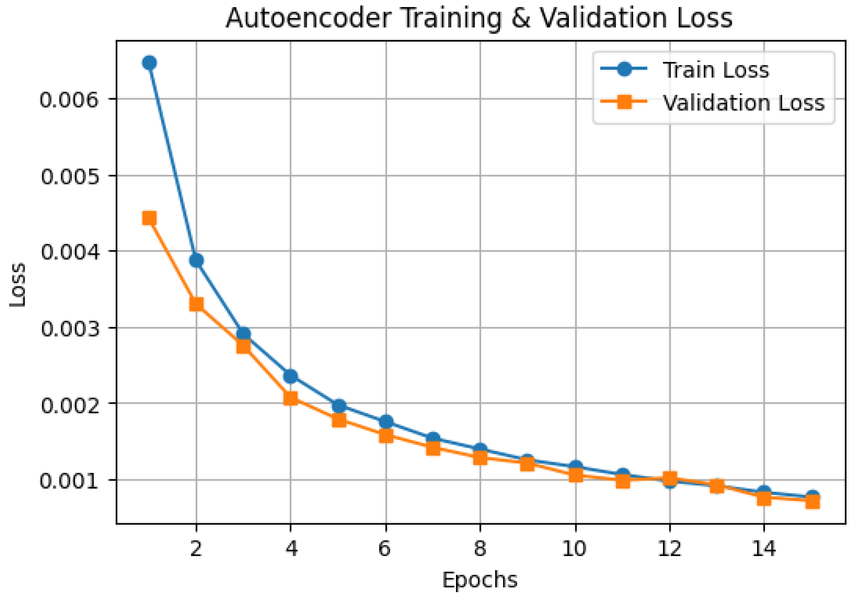 Tomography 11 00091 g003 Tomography 11 00091 g003
