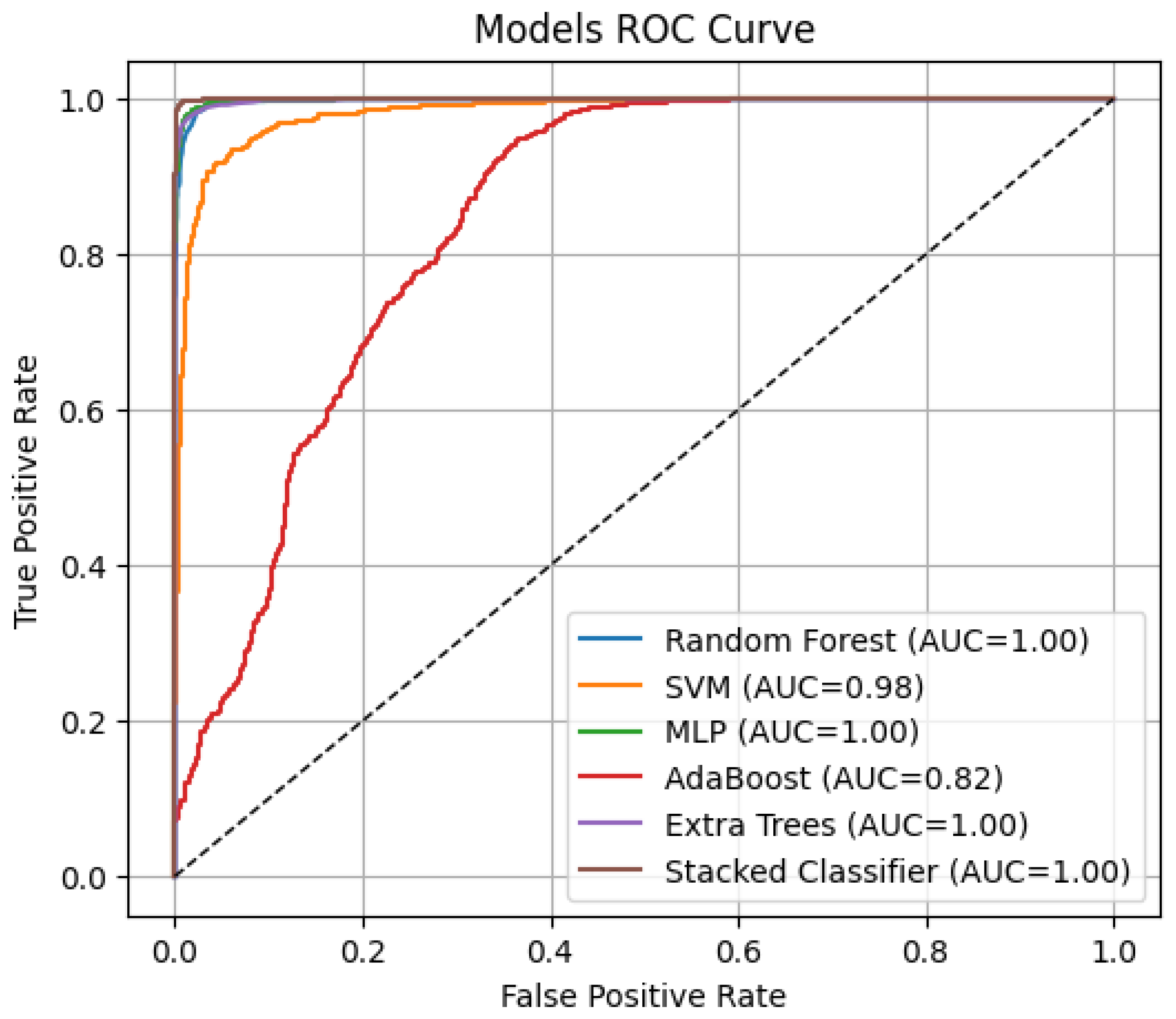 Tomography 11 00091 g006 Tomography 11 00091 g006