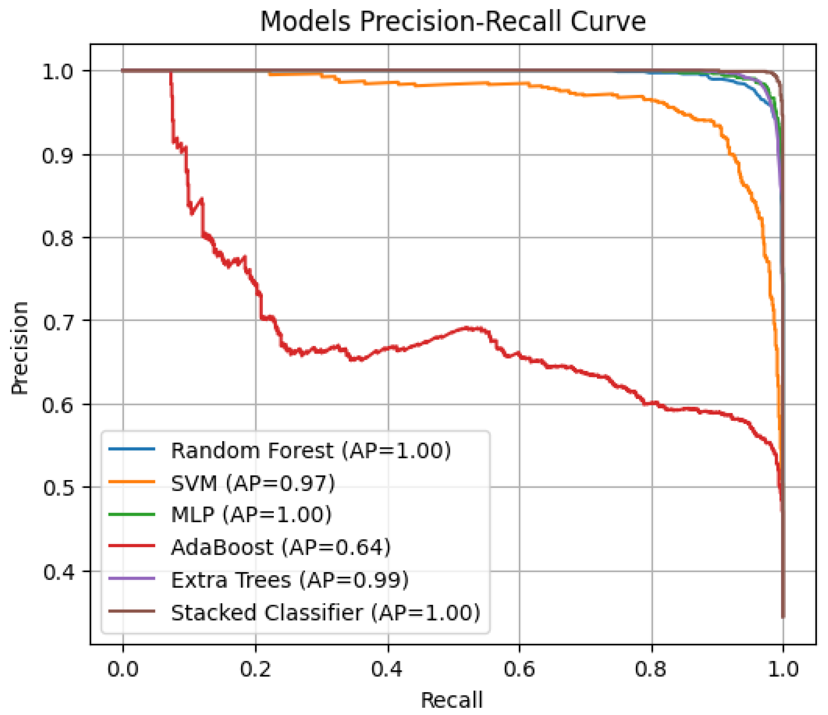 Tomography 11 00091 g007 Tomography 11 00091 g007