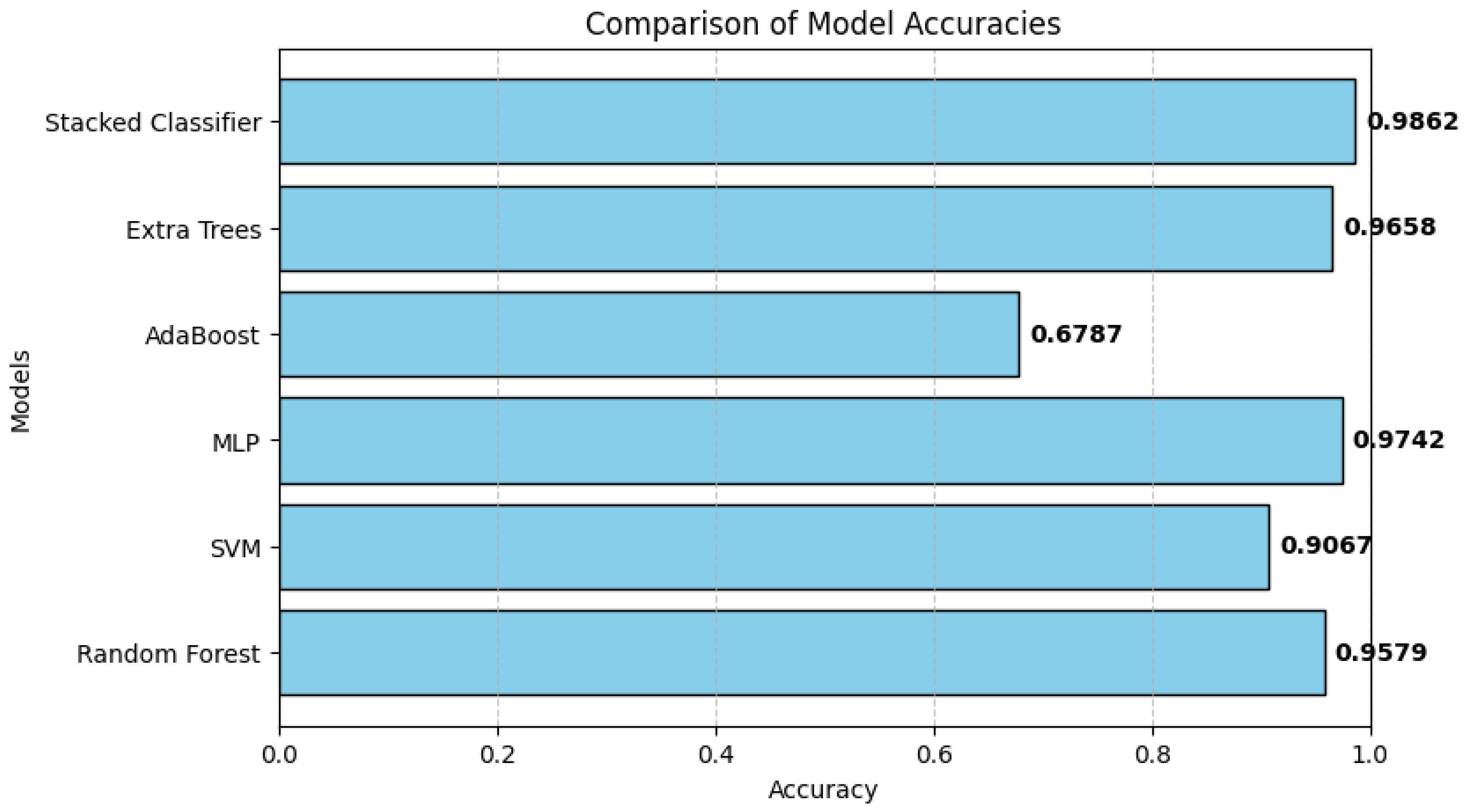 Tomography 11 00091 g008 Tomography 11 00091 g008