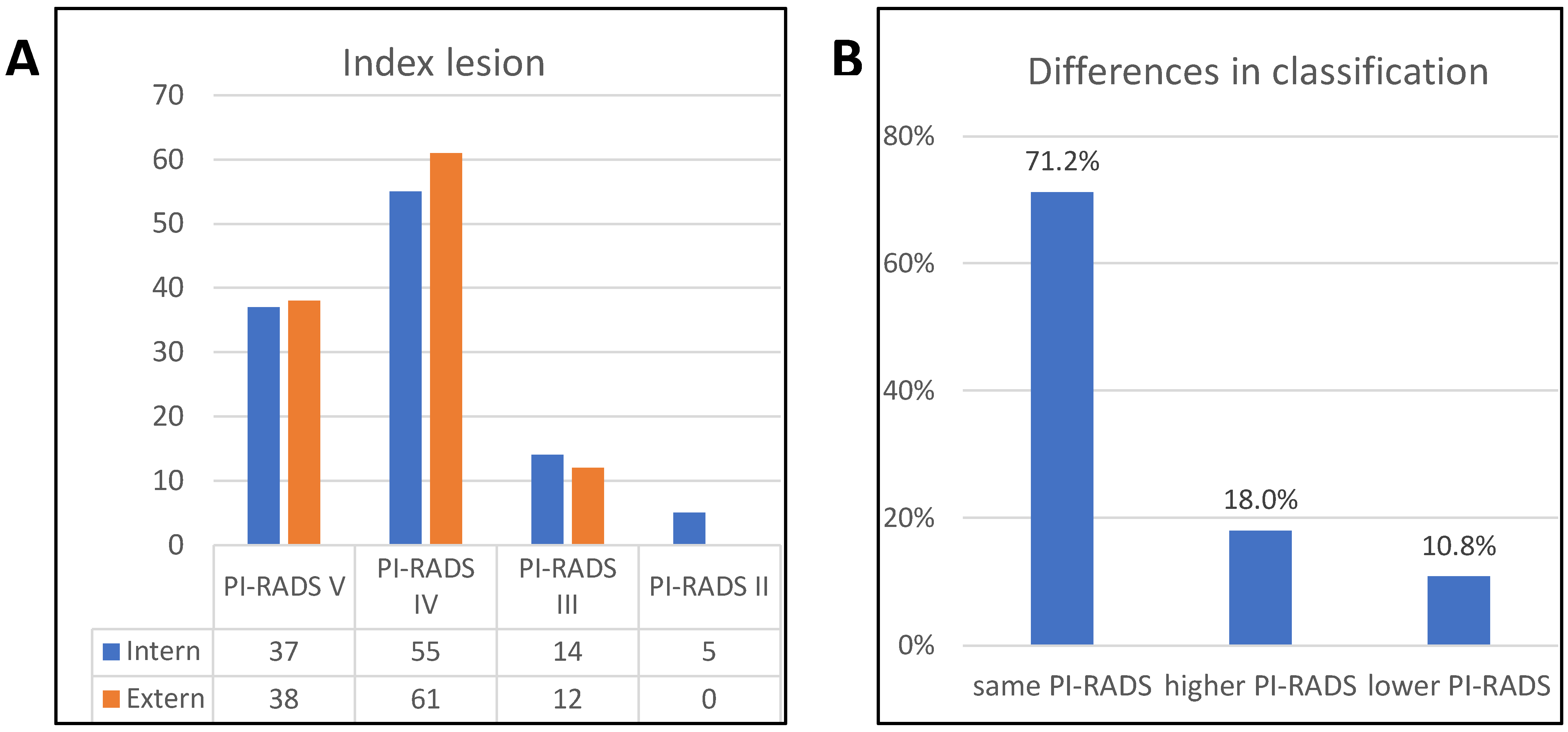 Tomography 11 00092 g001