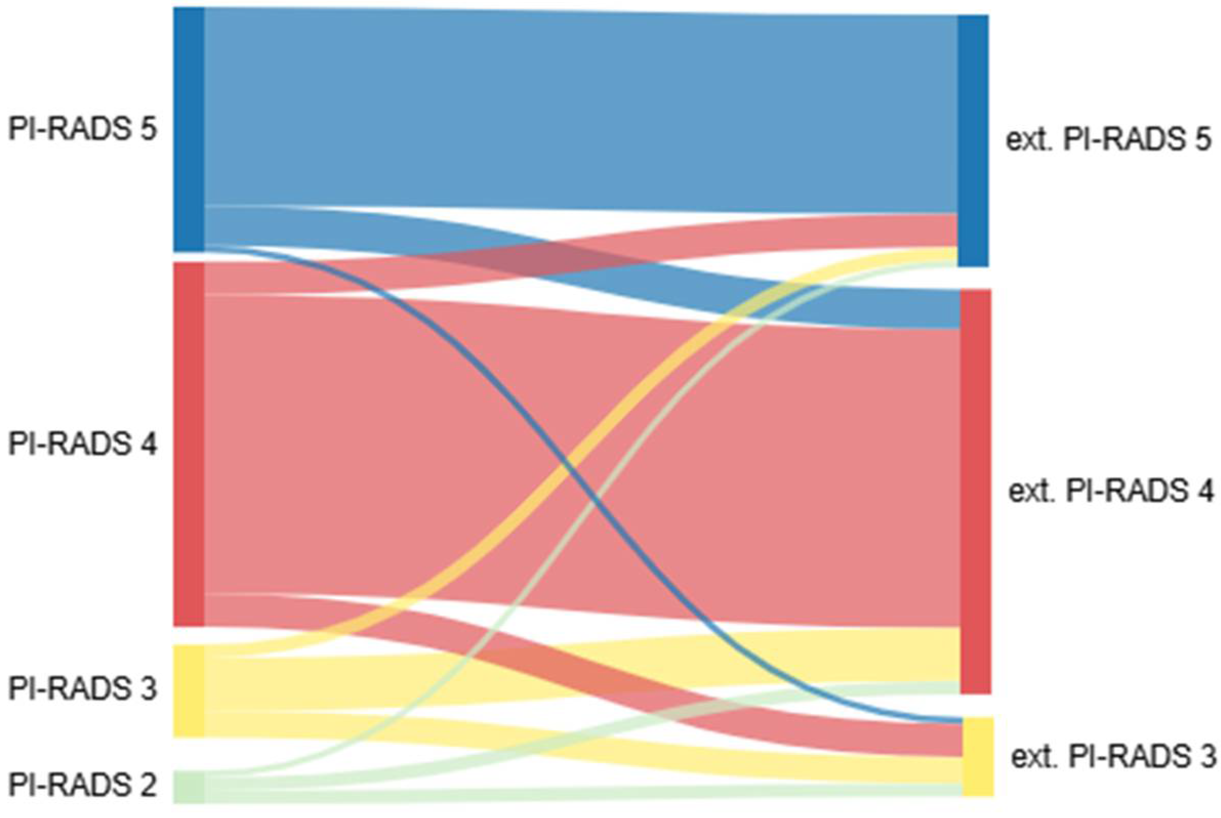 Tomography 11 00092 g002
